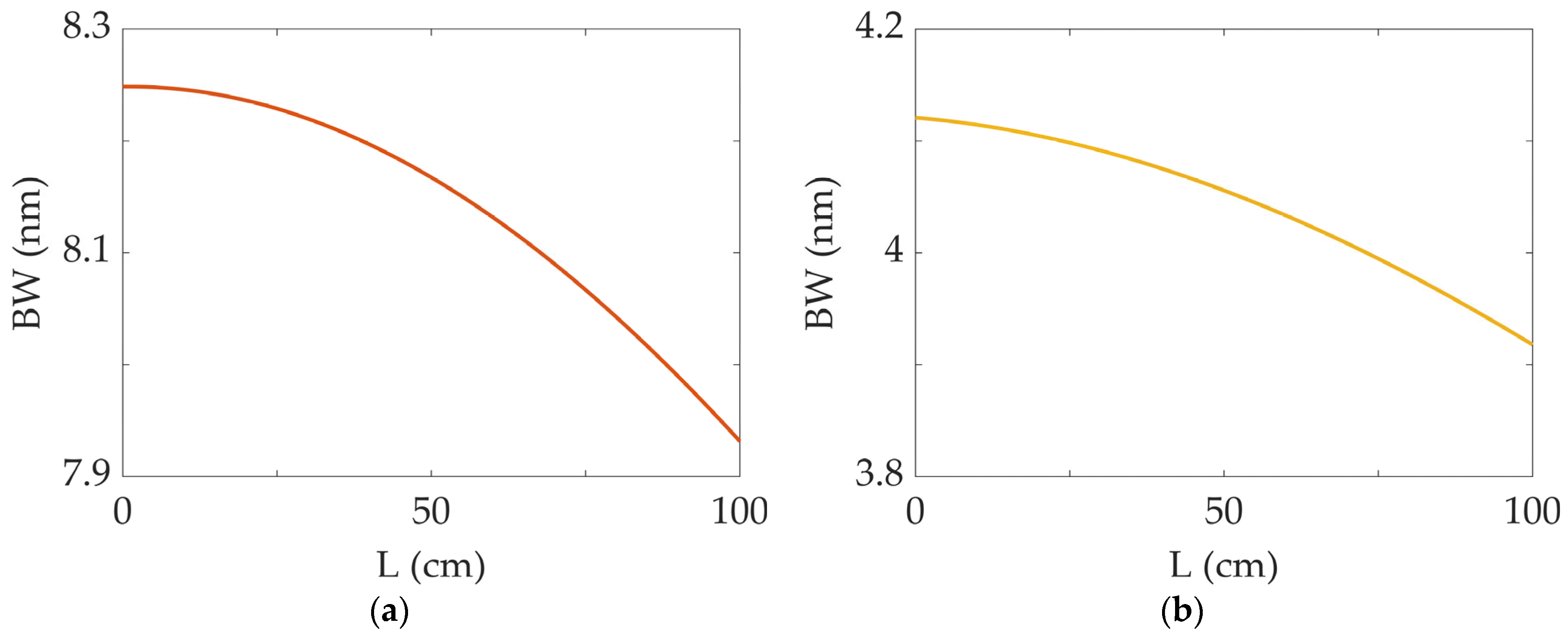 Fibers 13 00108 g003