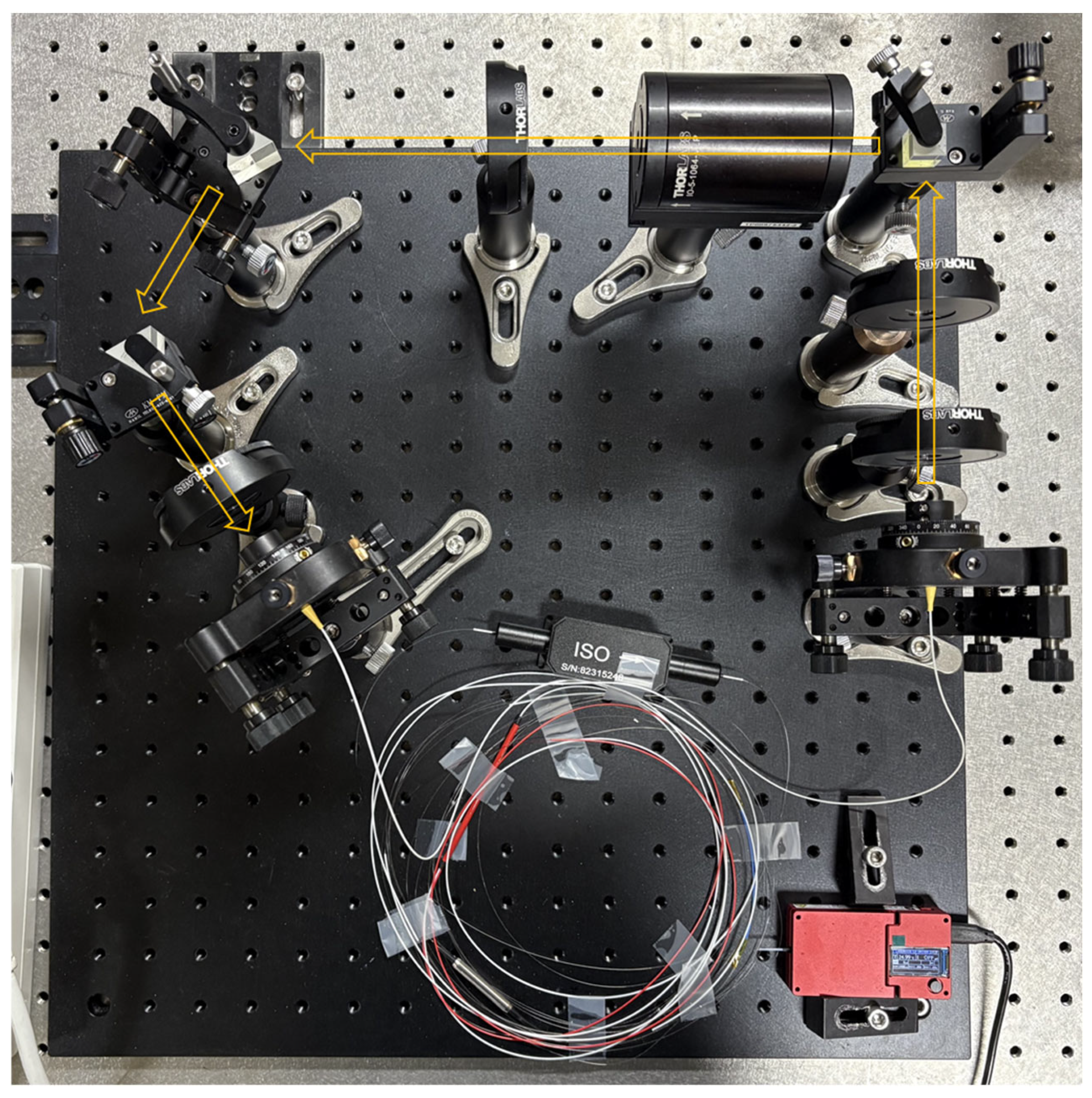 Fibers 13 00108 g006