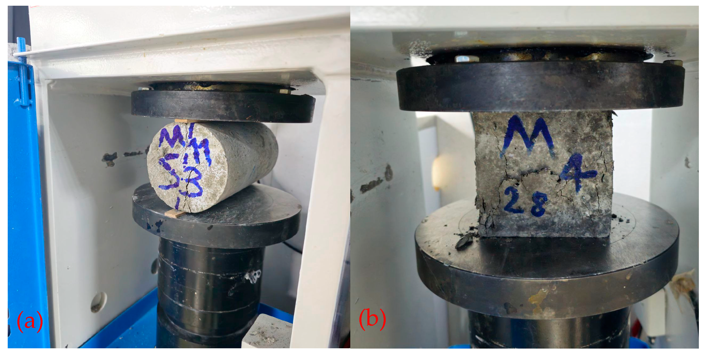 Fibers 13 00109 g006