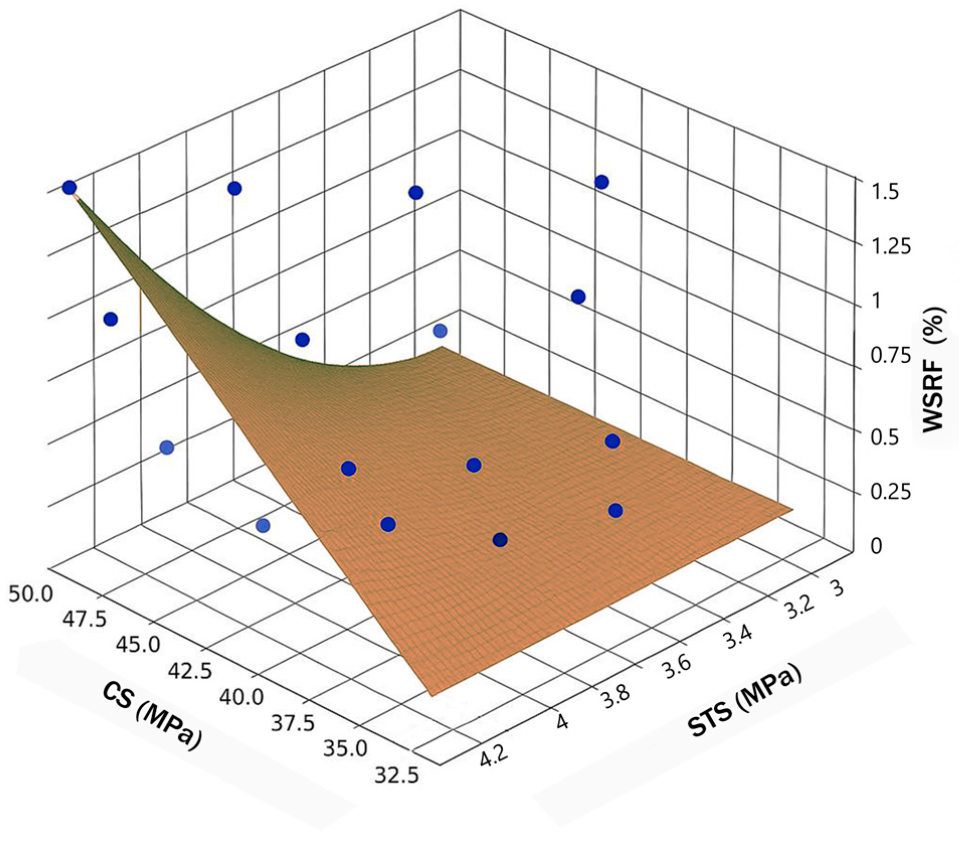 Fibers 13 00109 g012