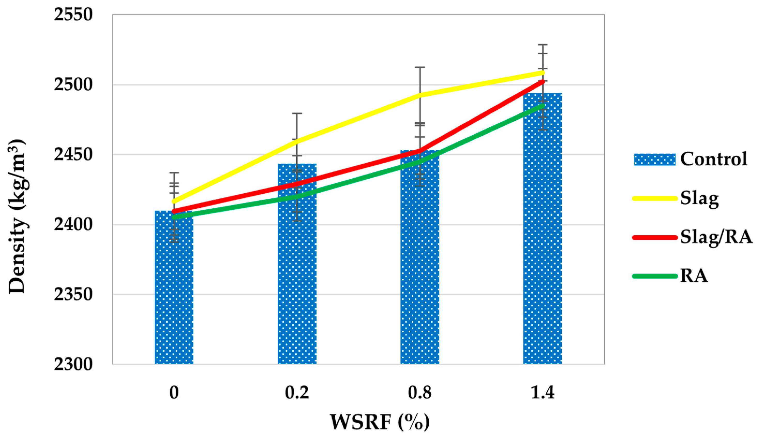 Fibers 13 00109 g013