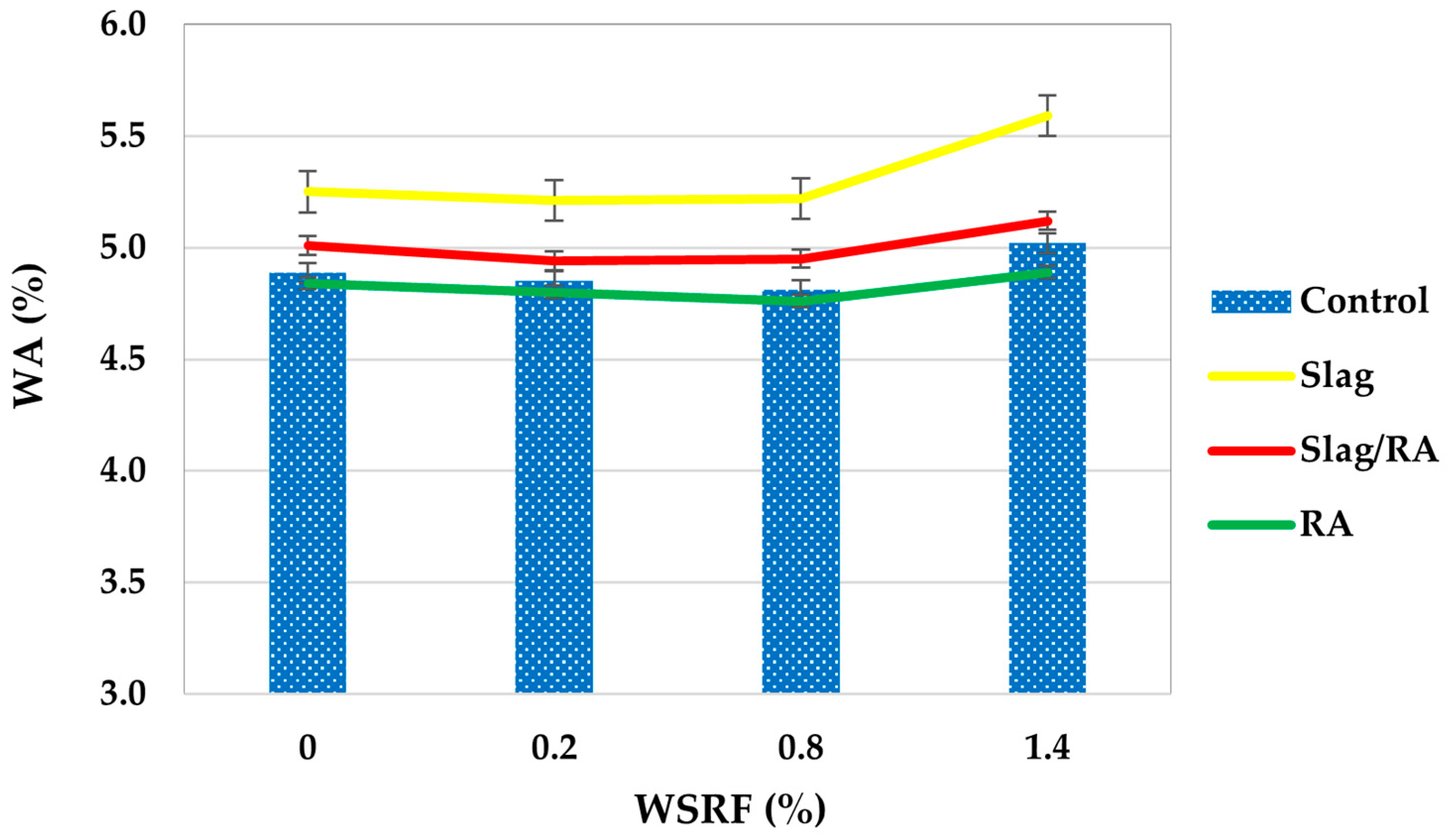 Fibers 13 00109 g014