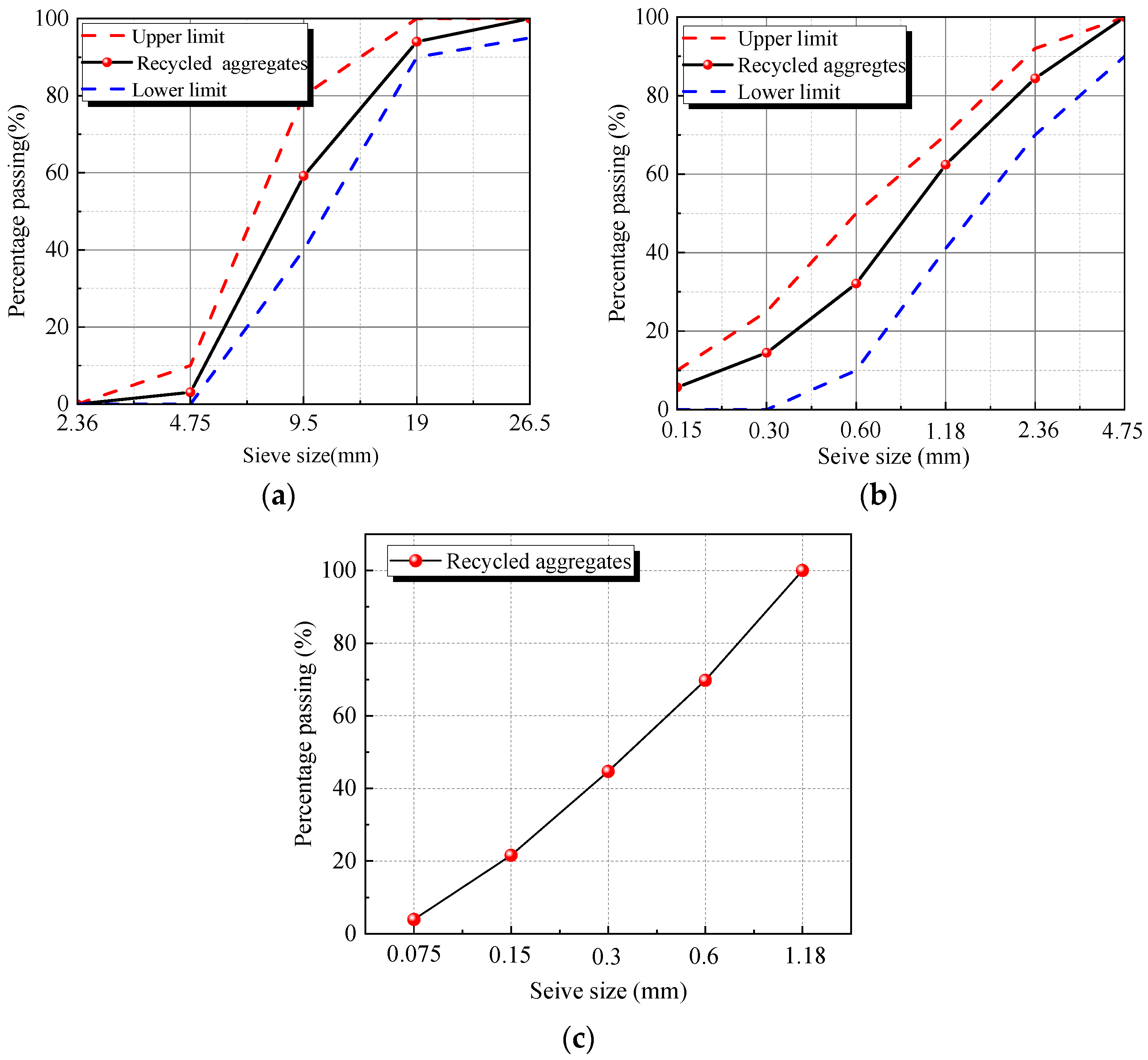 Fibers 13 00110 g001