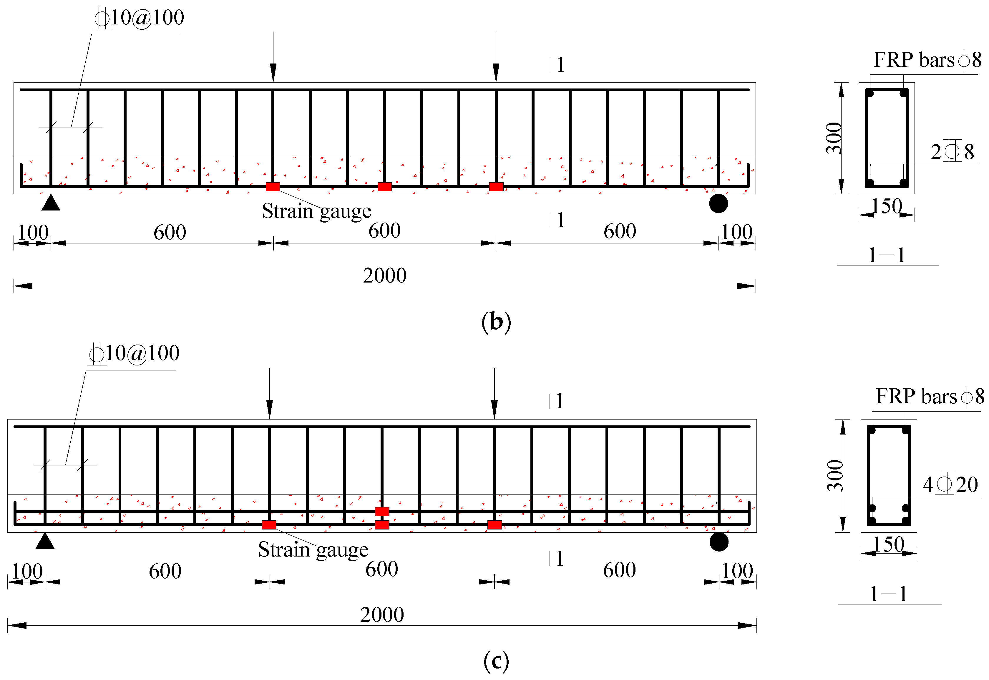 Fibers 13 00110 g002b