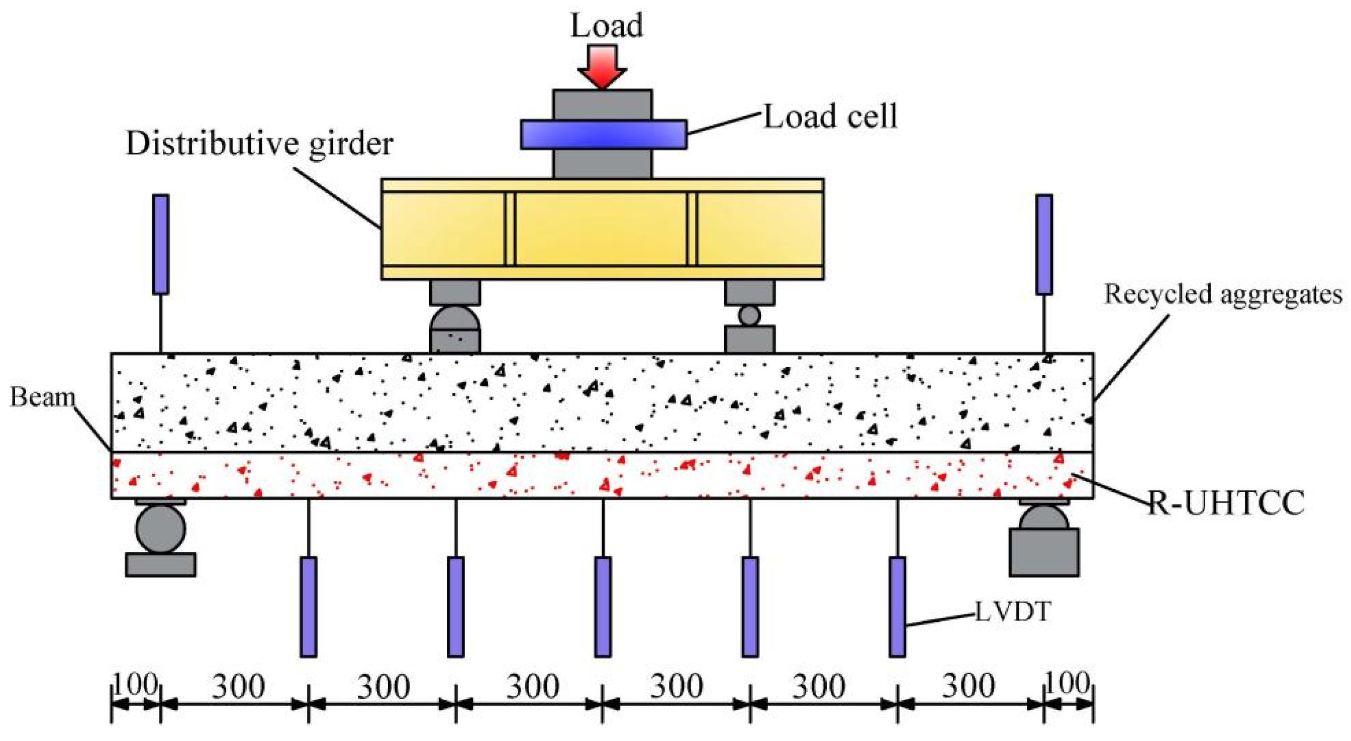 Fibers 13 00110 g004