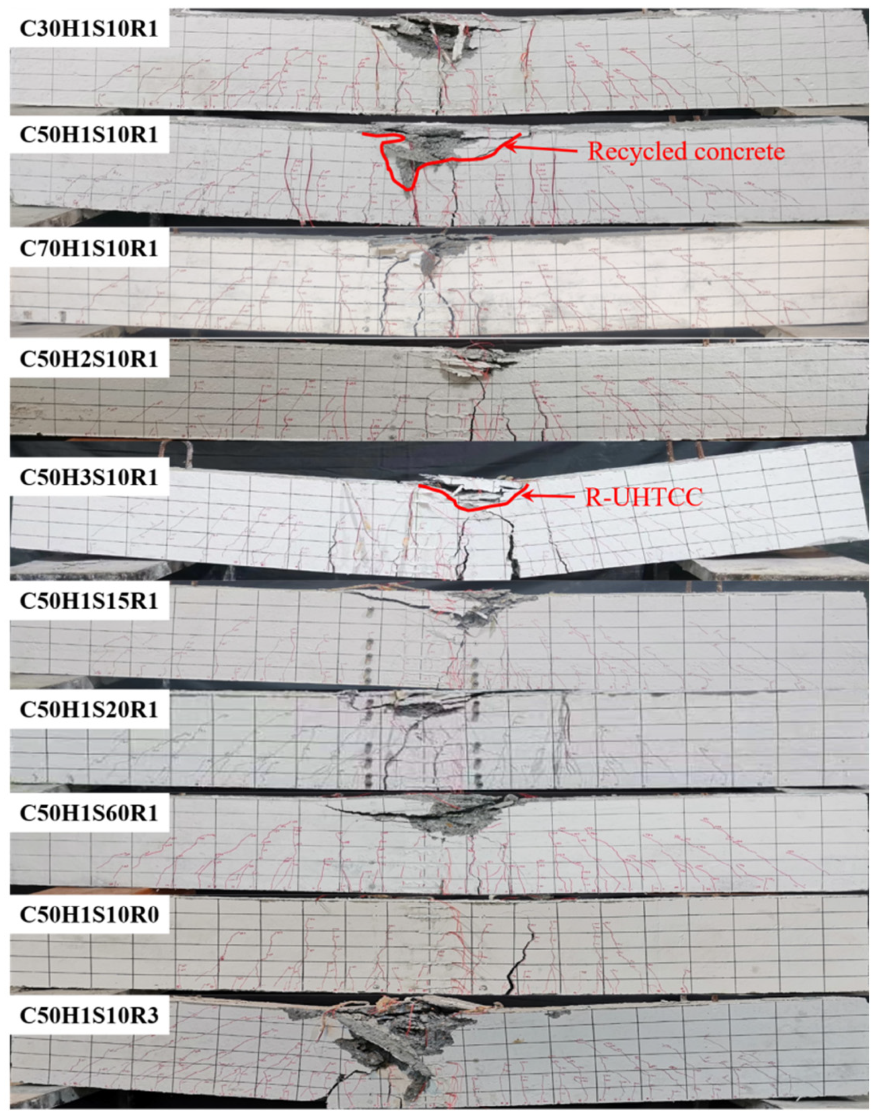 Fibers 13 00110 g006