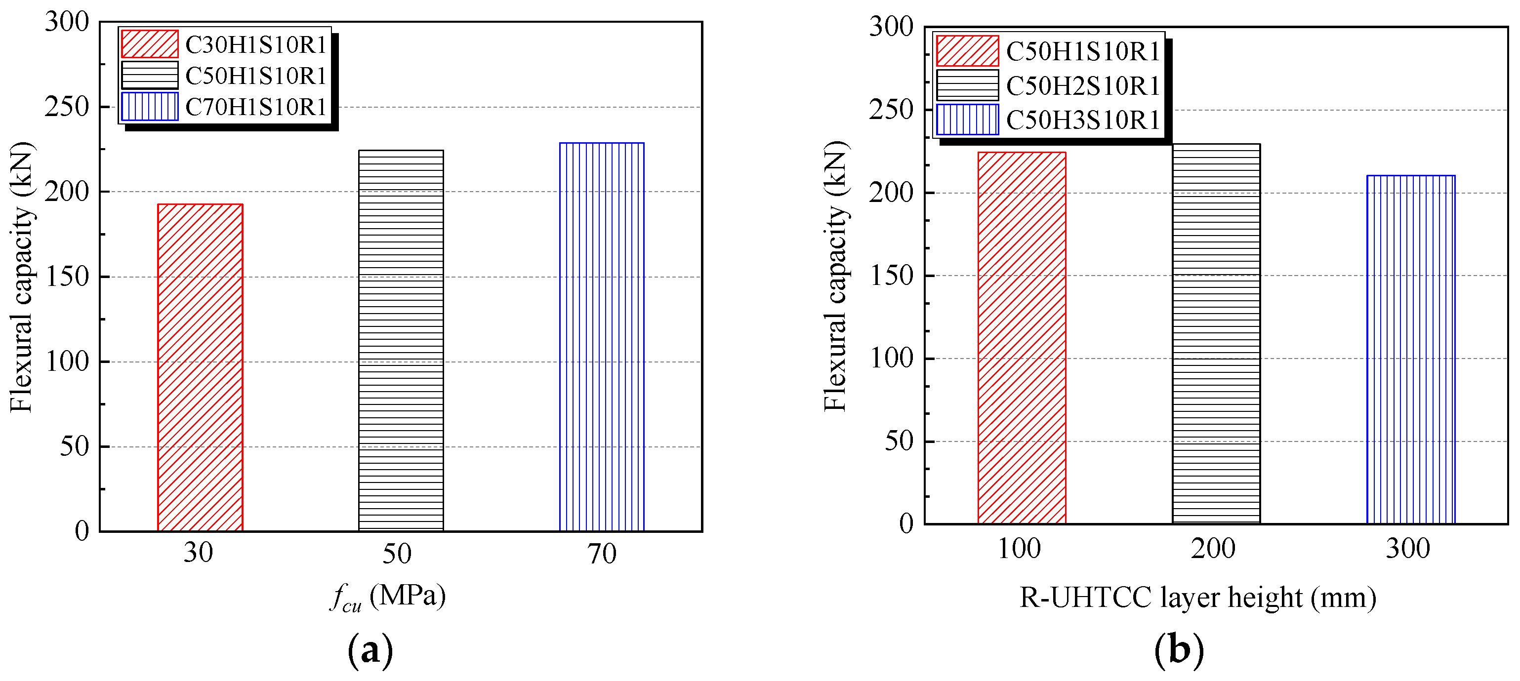 Fibers 13 00110 g008a