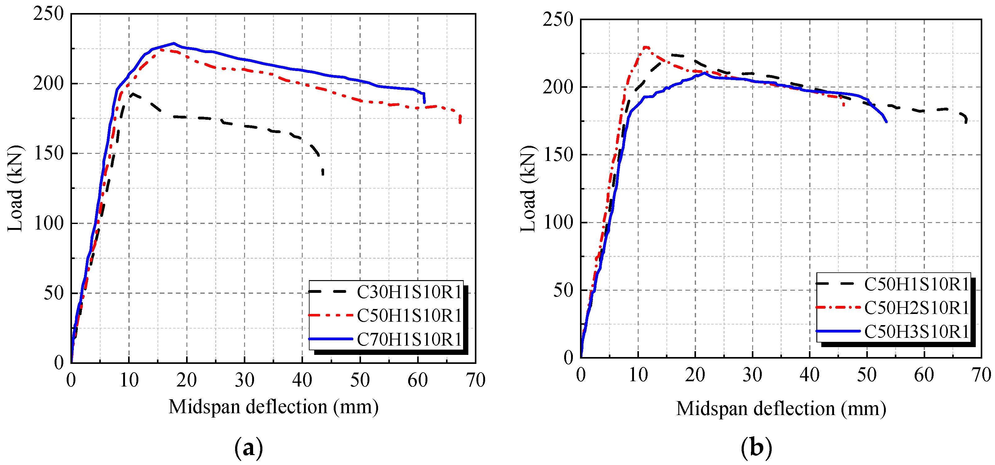 Fibers 13 00110 g009a