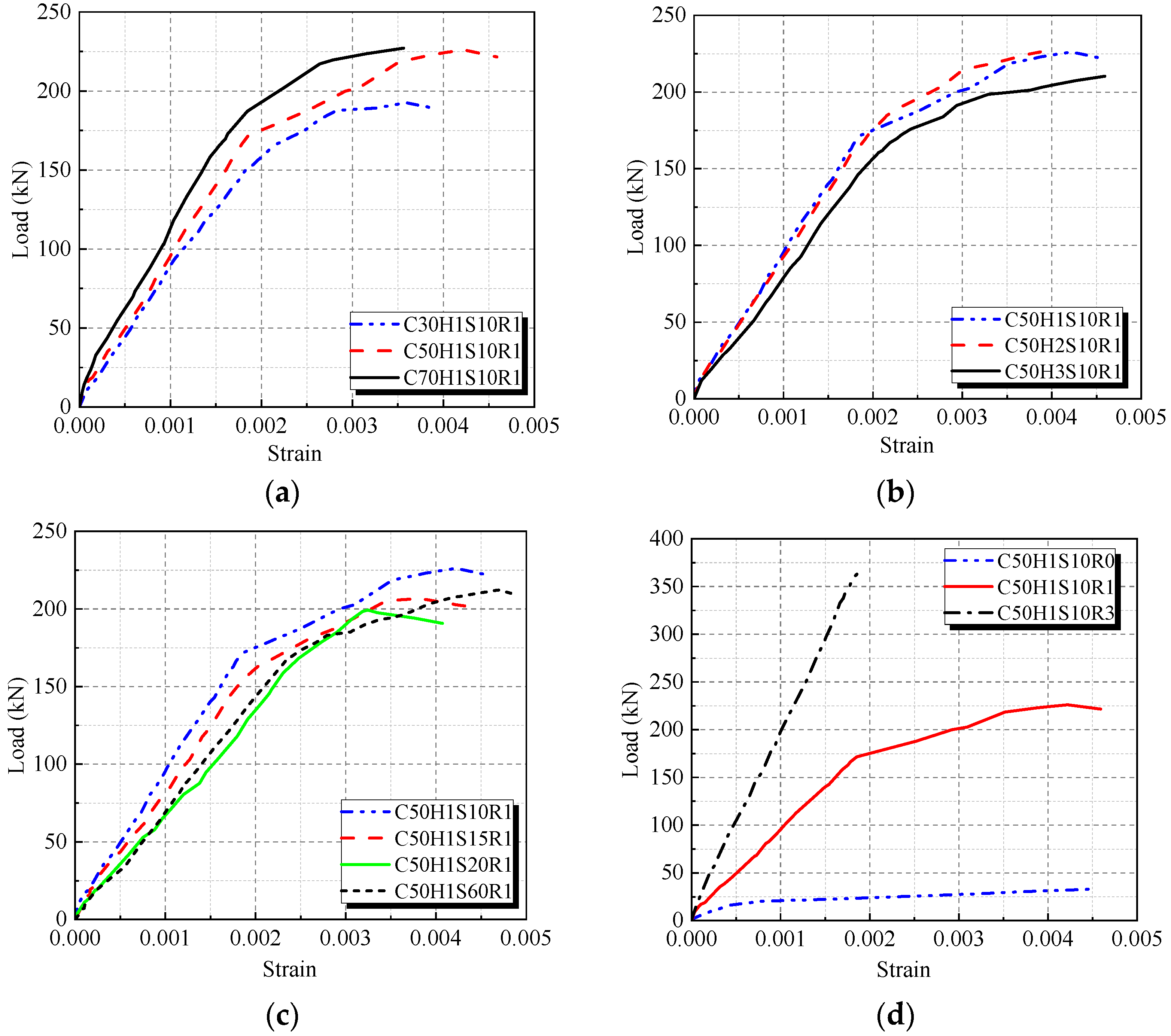 Fibers 13 00110 g011