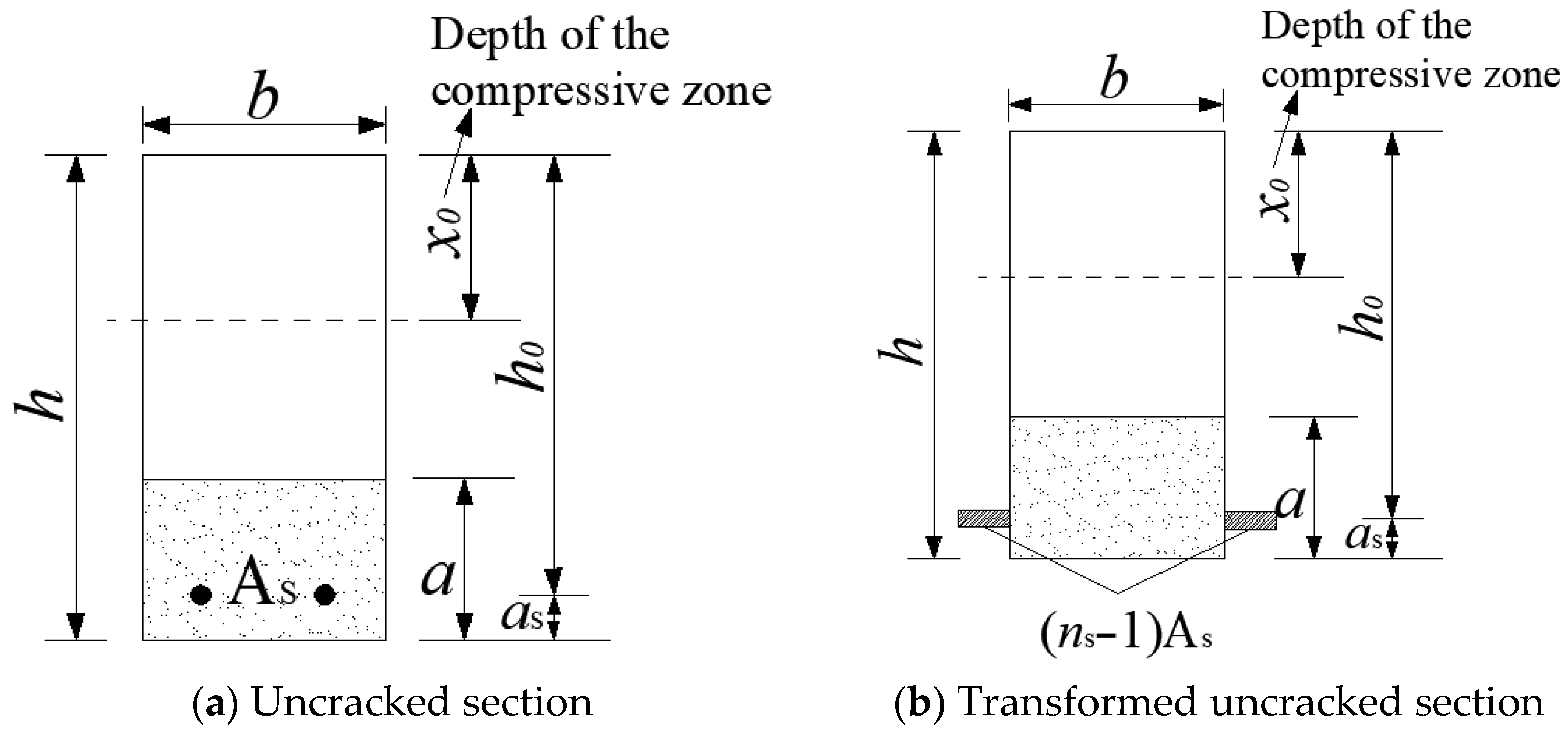 Fibers 13 00110 g012