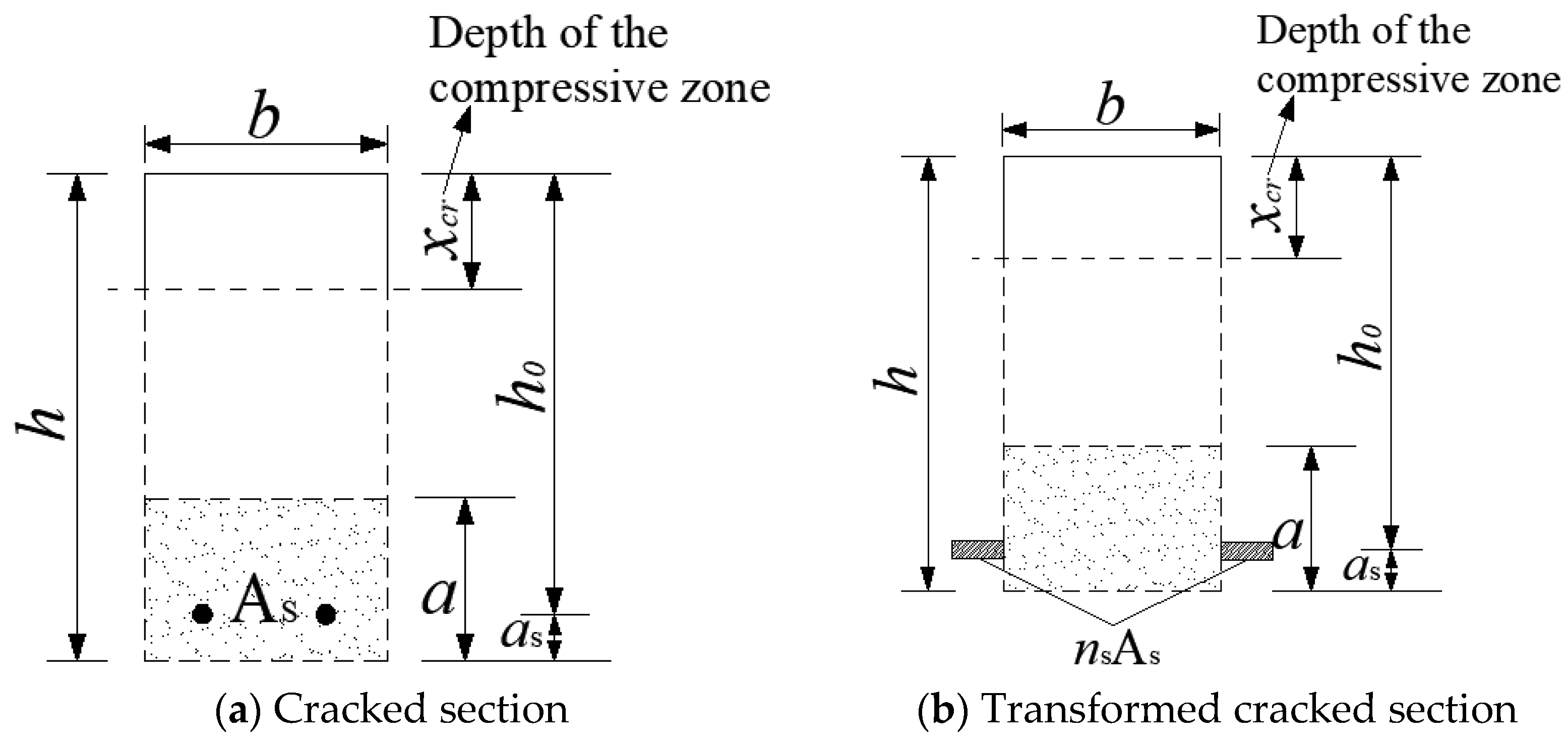 Fibers 13 00110 g013