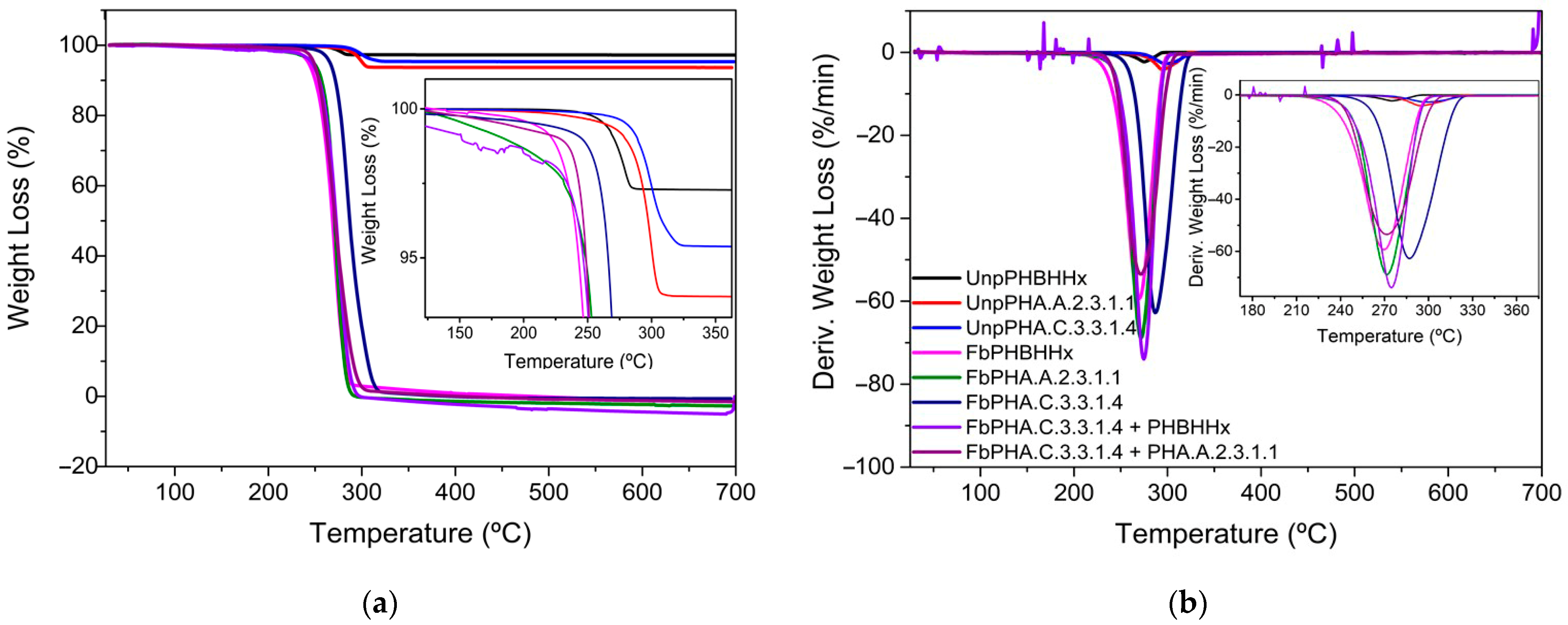 Fibers 13 00111 g004