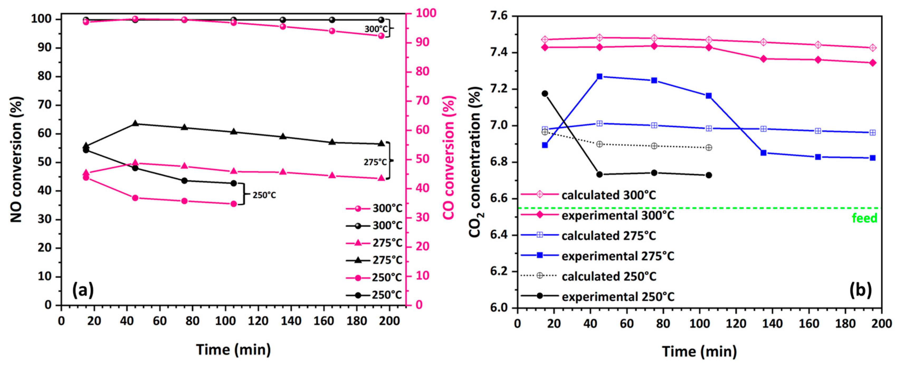 Fibers 13 00112 g006