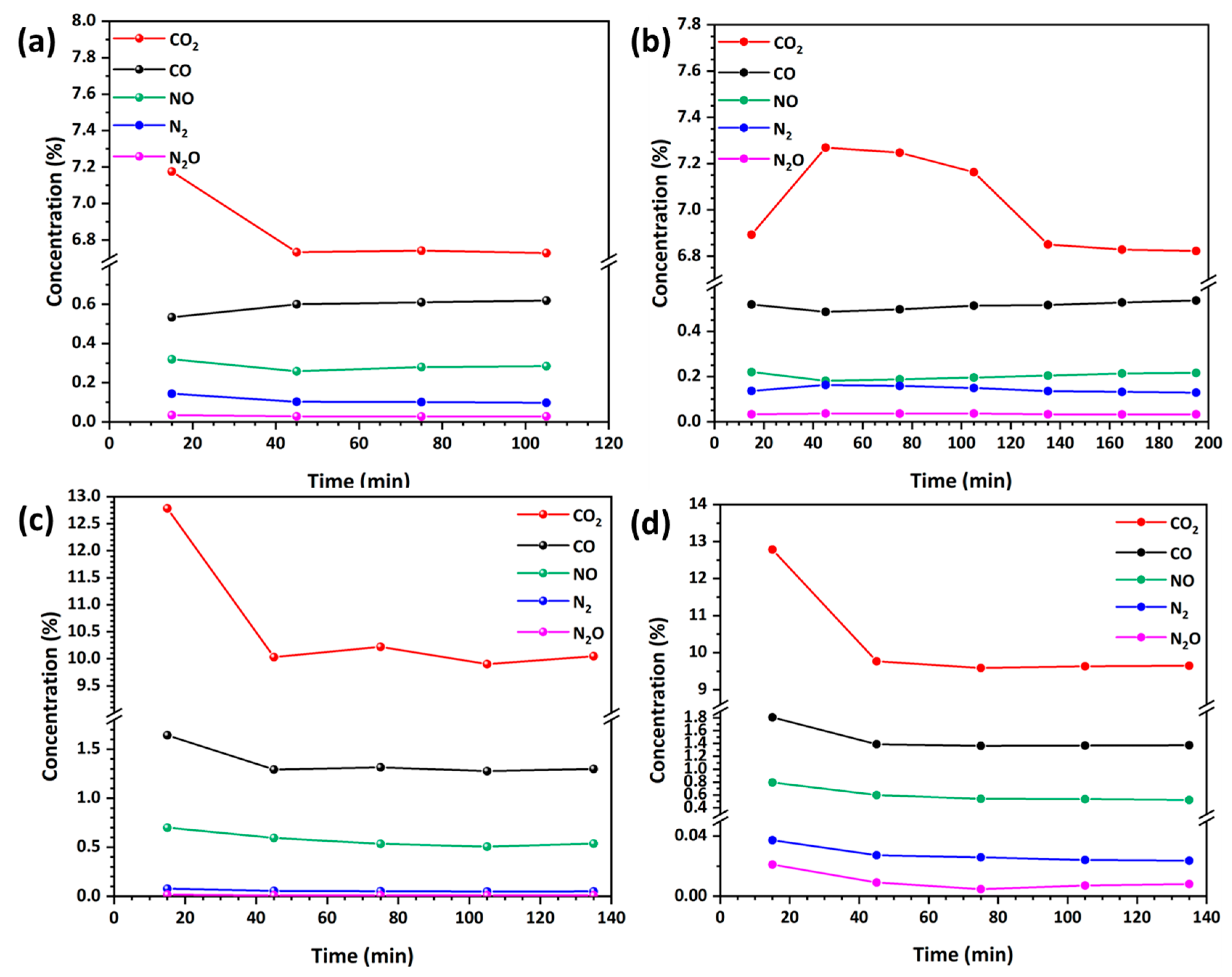 Fibers 13 00112 g011