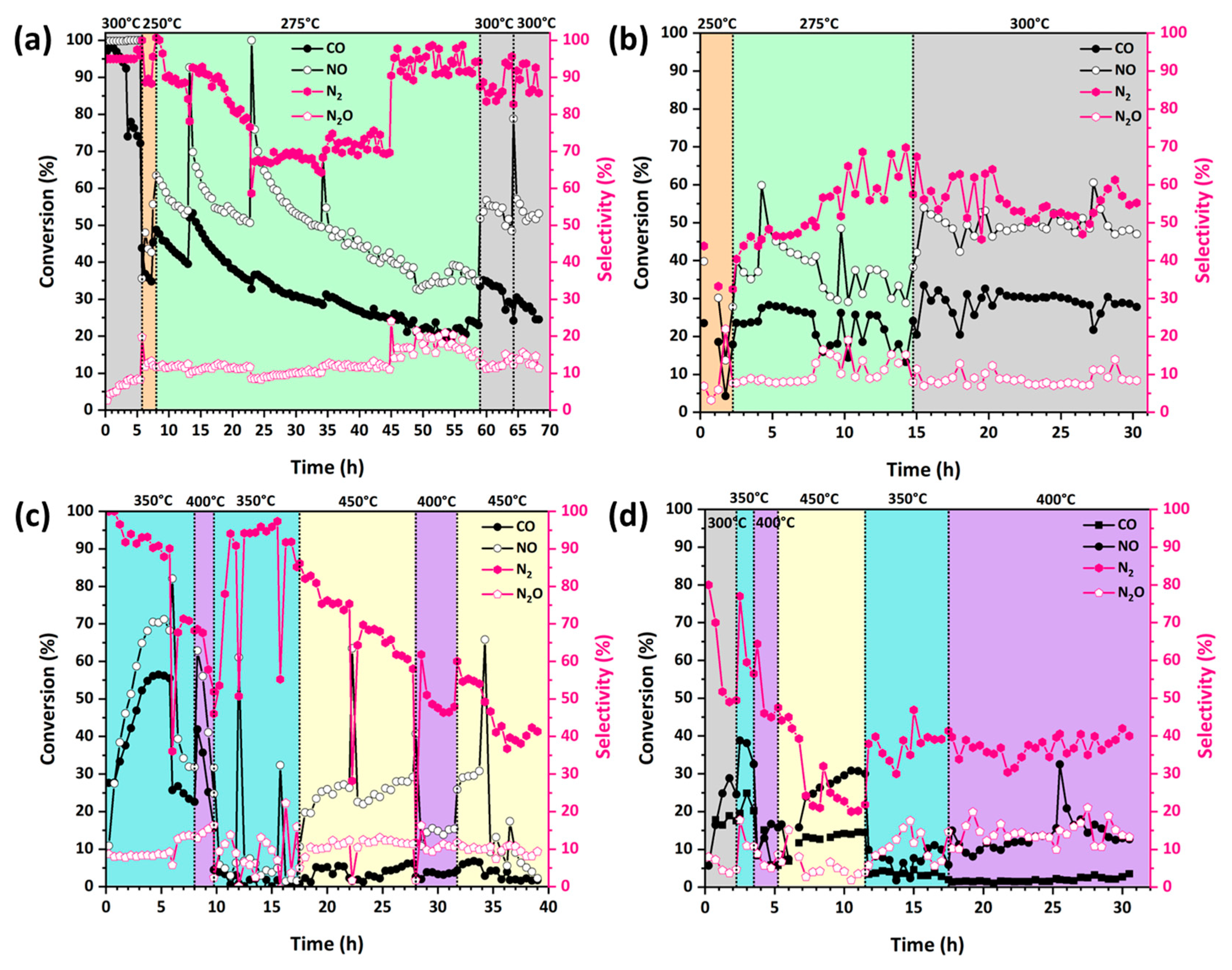 Fibers 13 00112 g012