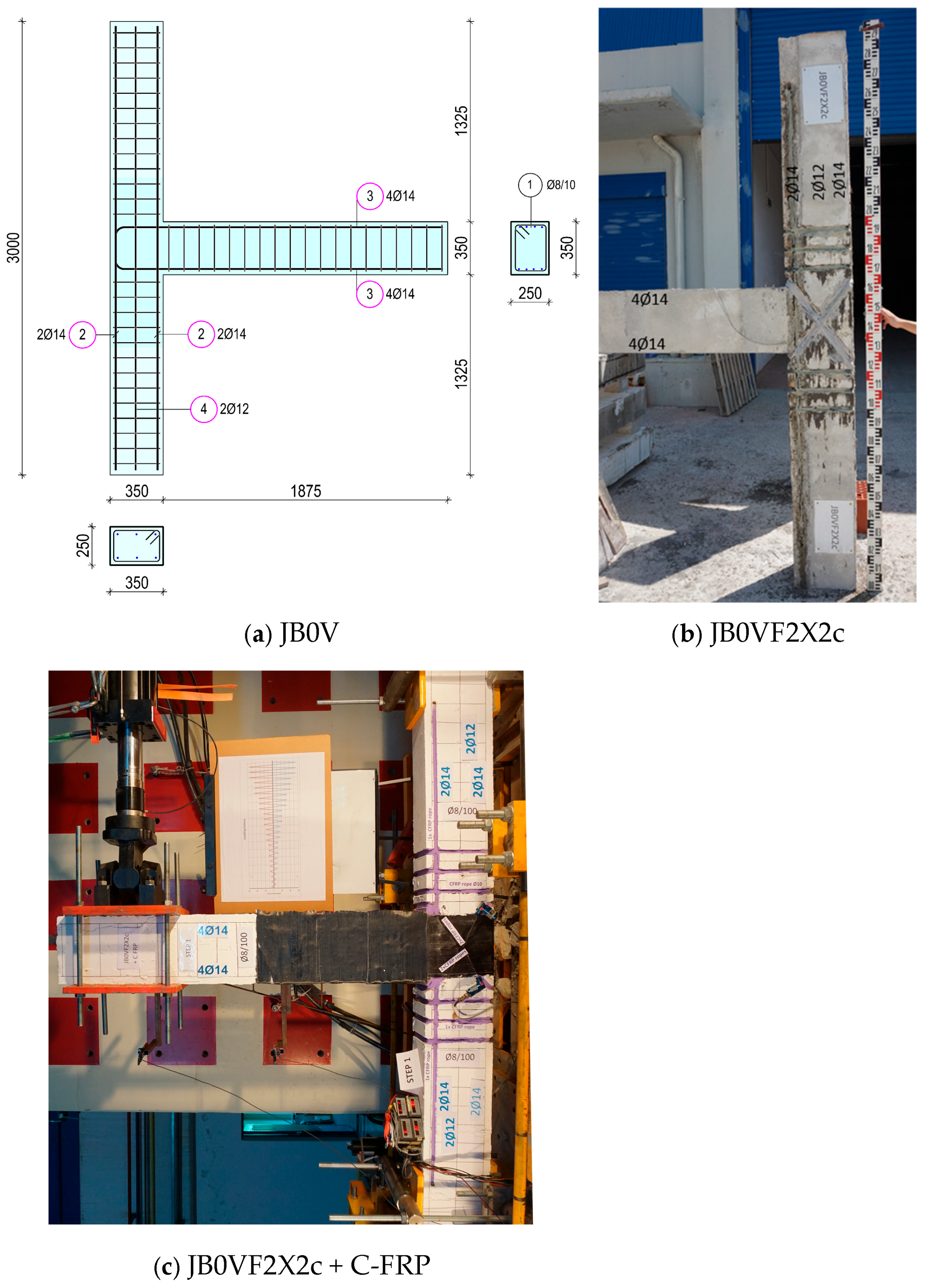 Fibers 13 00113 g002
