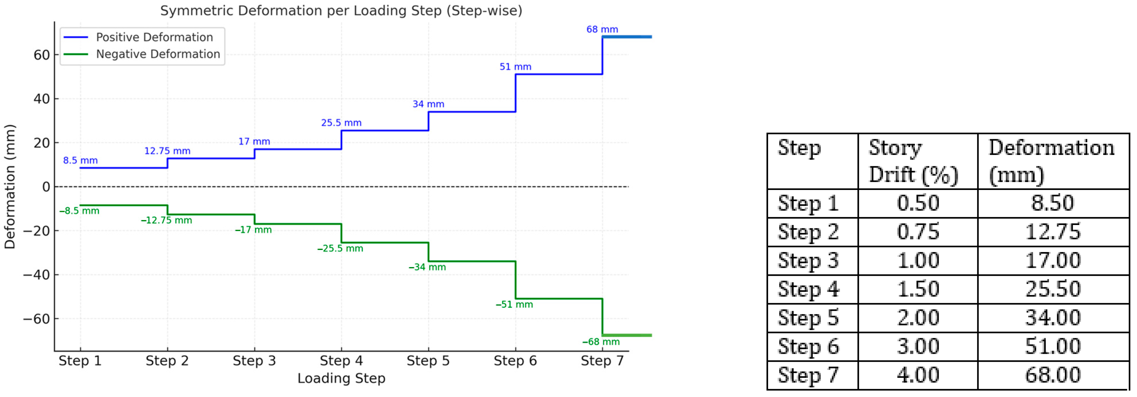 Fibers 13 00113 g004