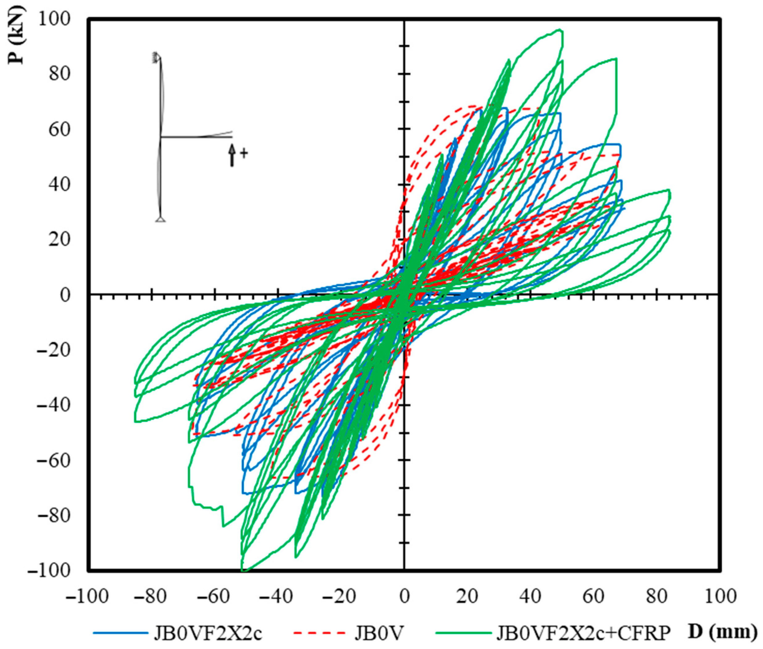 Fibers 13 00113 g005