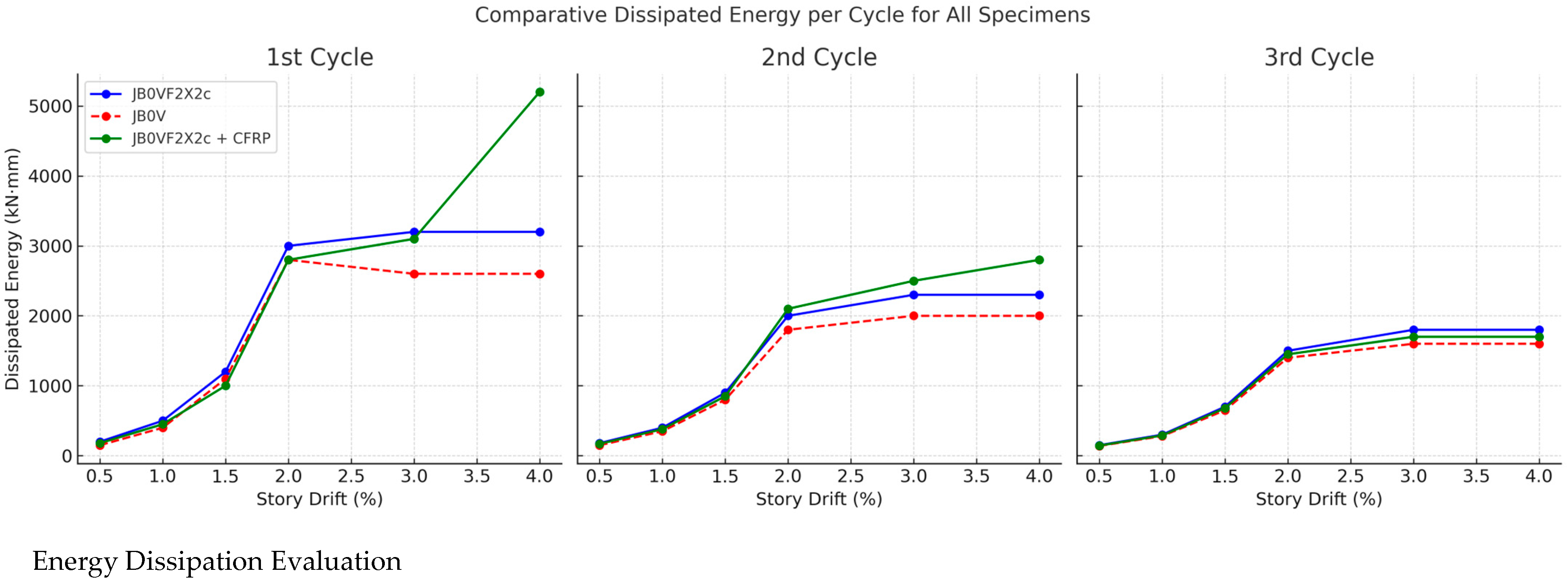 Fibers 13 00113 g008