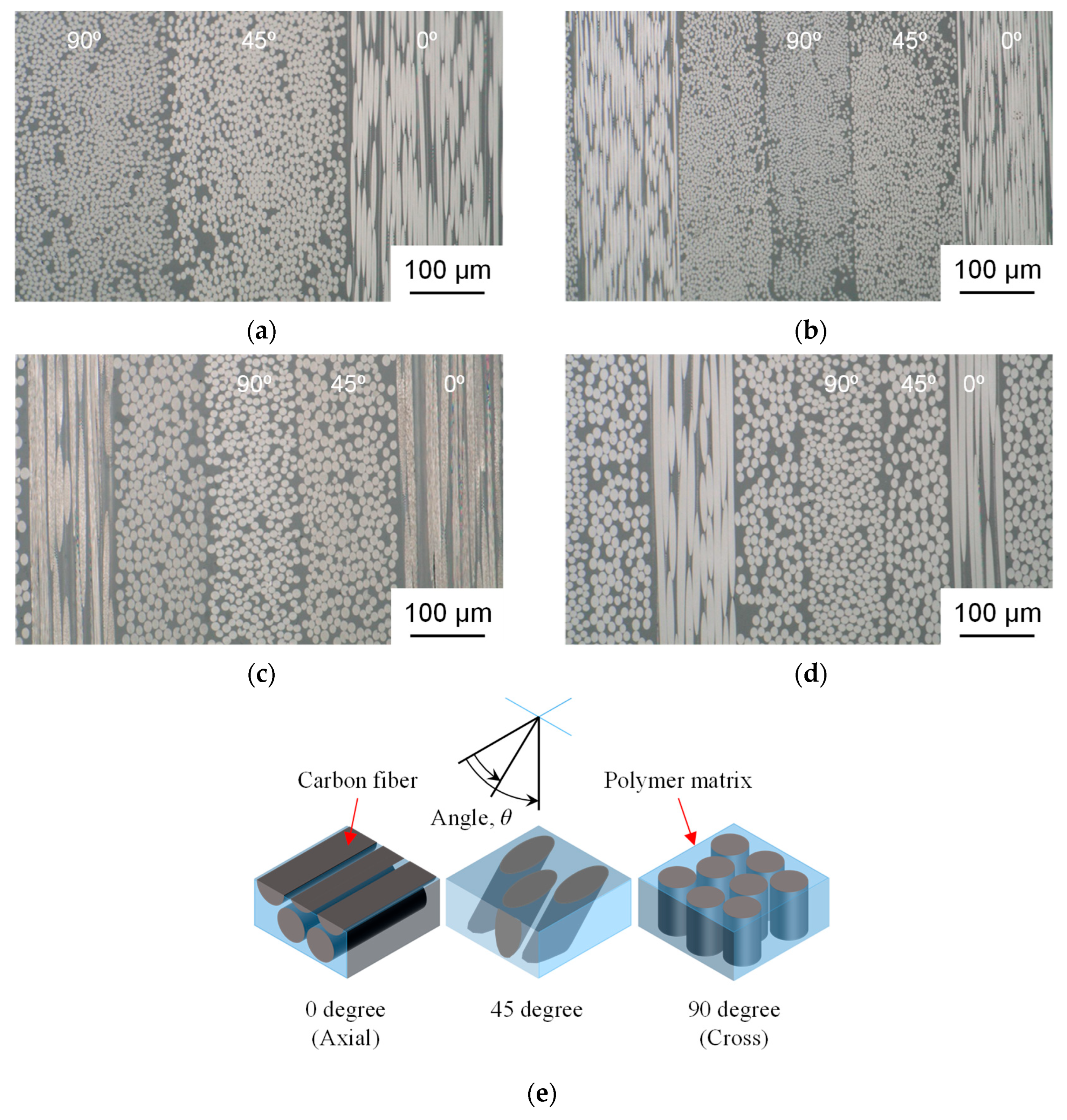 Fibers 13 00114 g001 Fibers 13 00114 g001