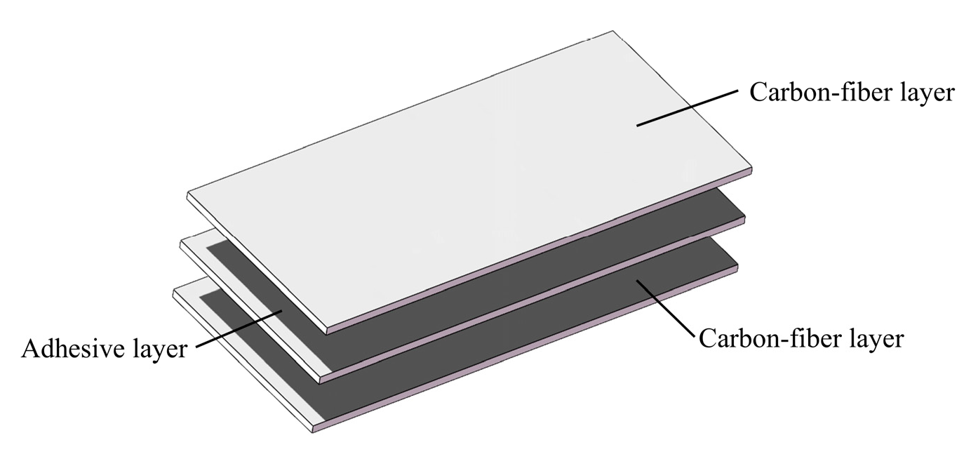 Fibers 13 00115 g001