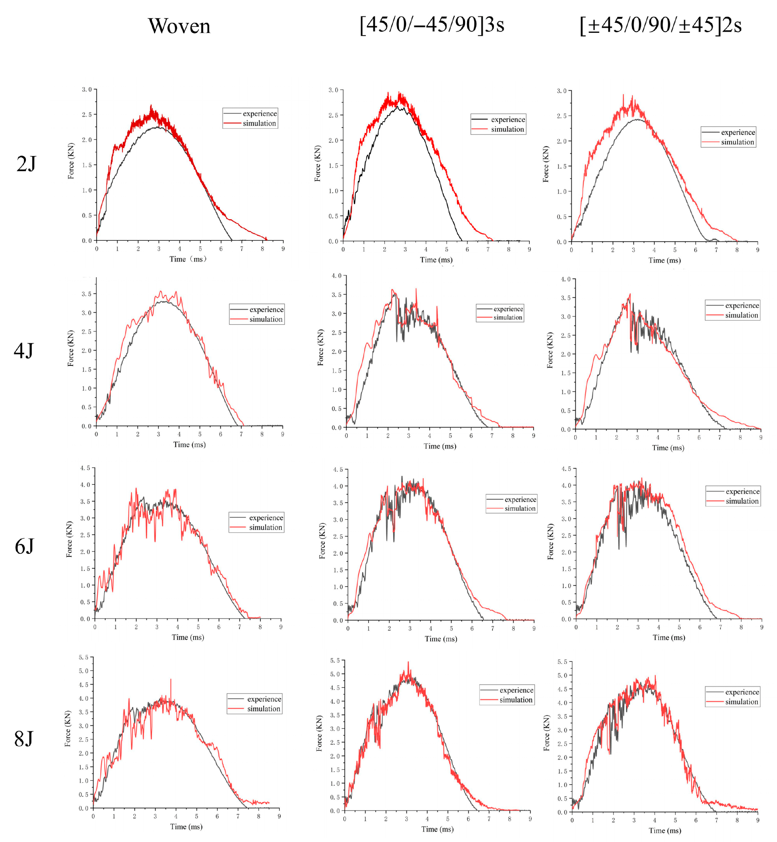 Fibers 13 00115 g003