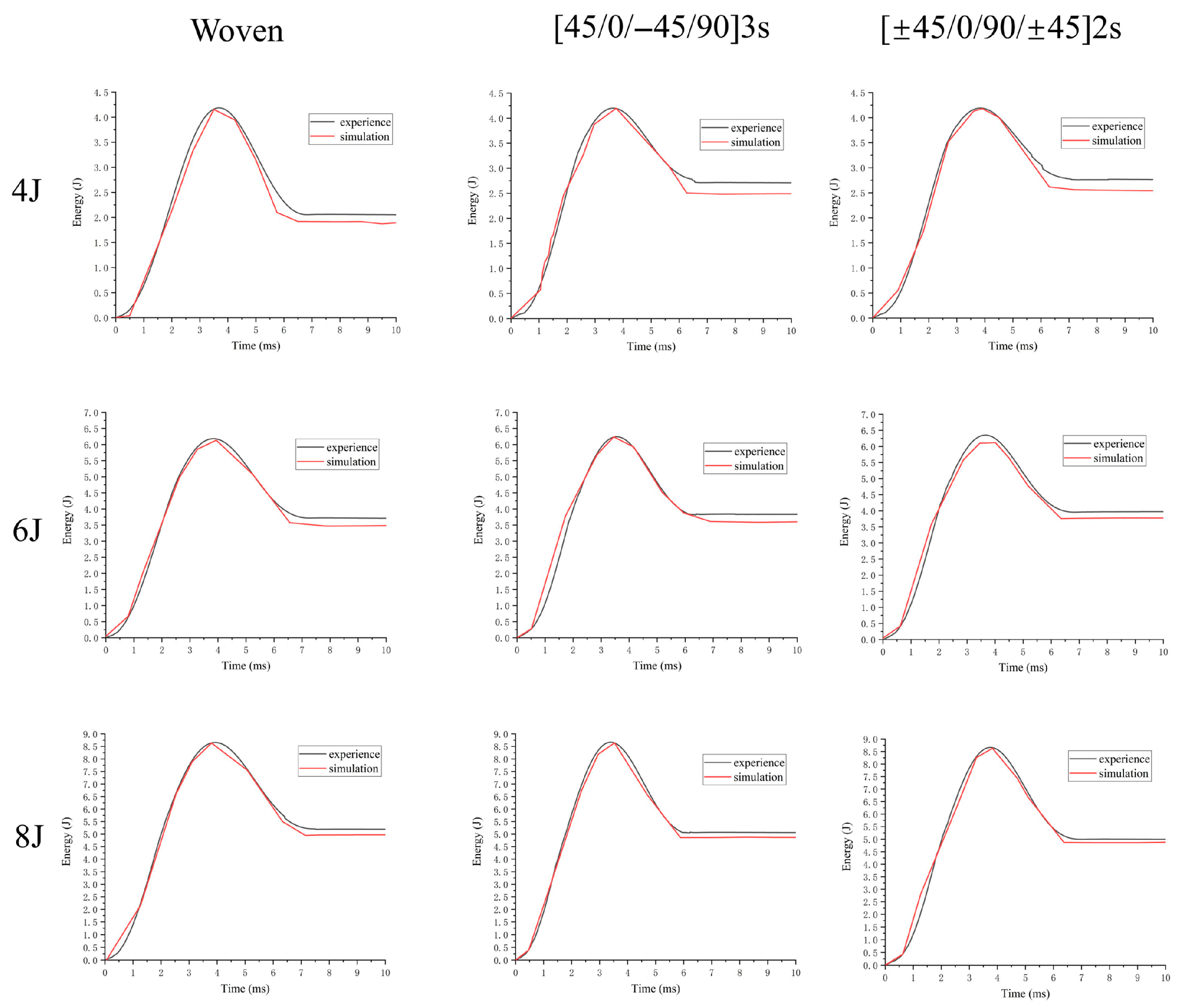 Fibers 13 00115 g004
