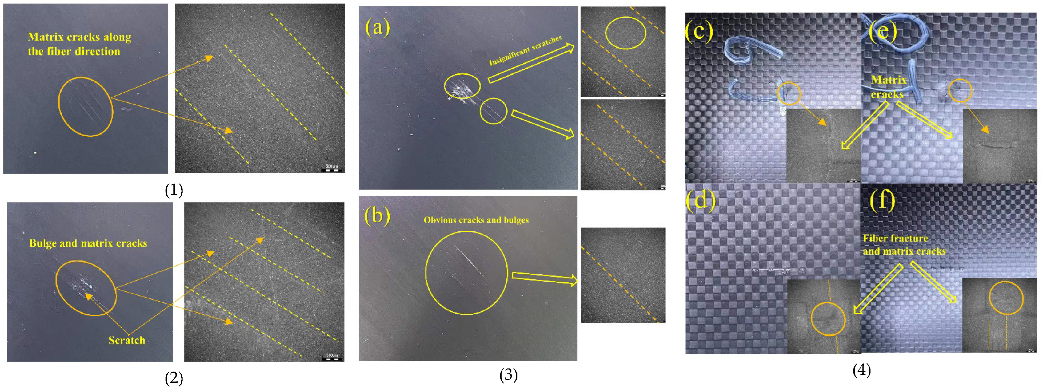 Fibers 13 00115 g005