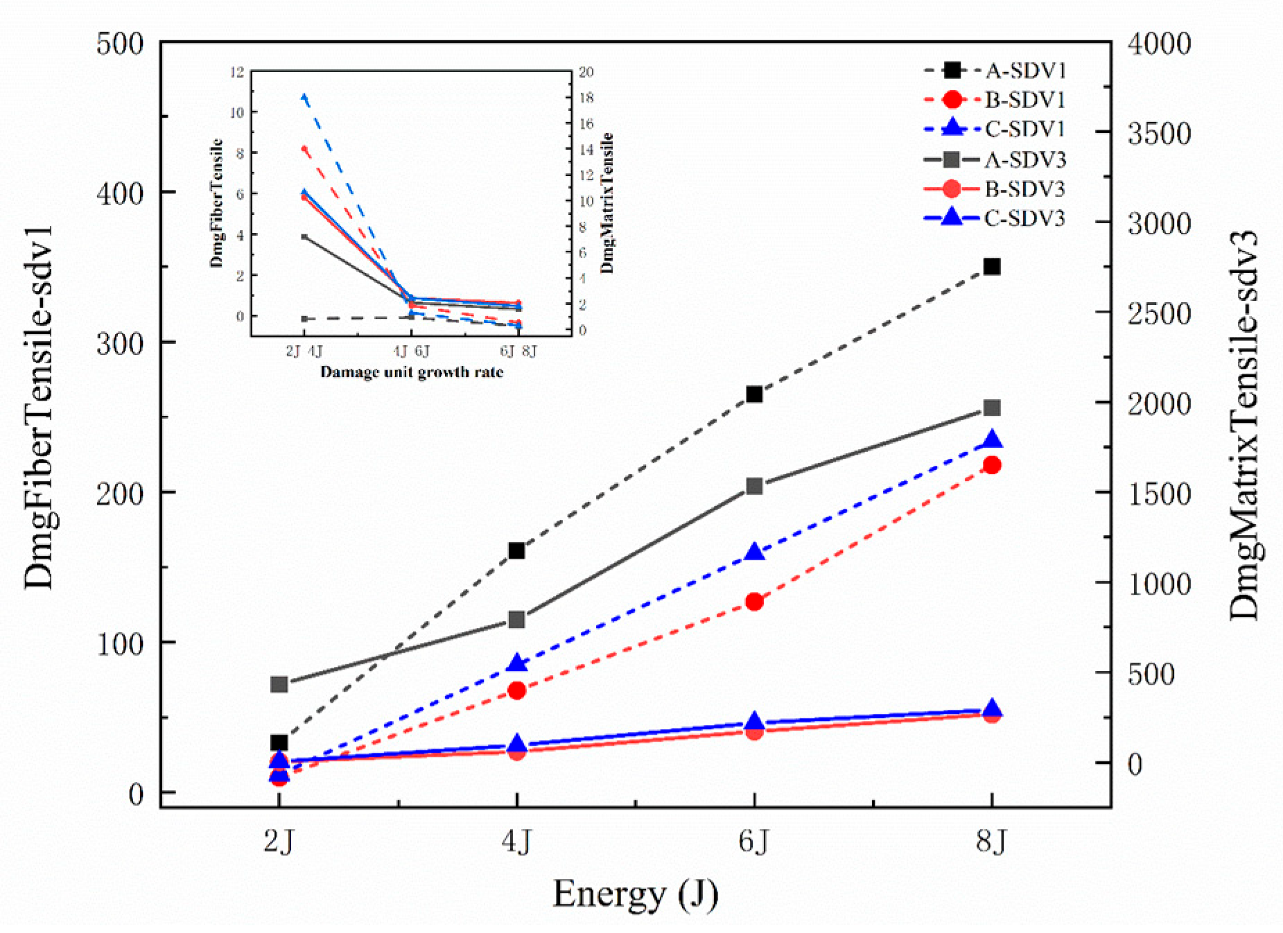 Fibers 13 00115 g007