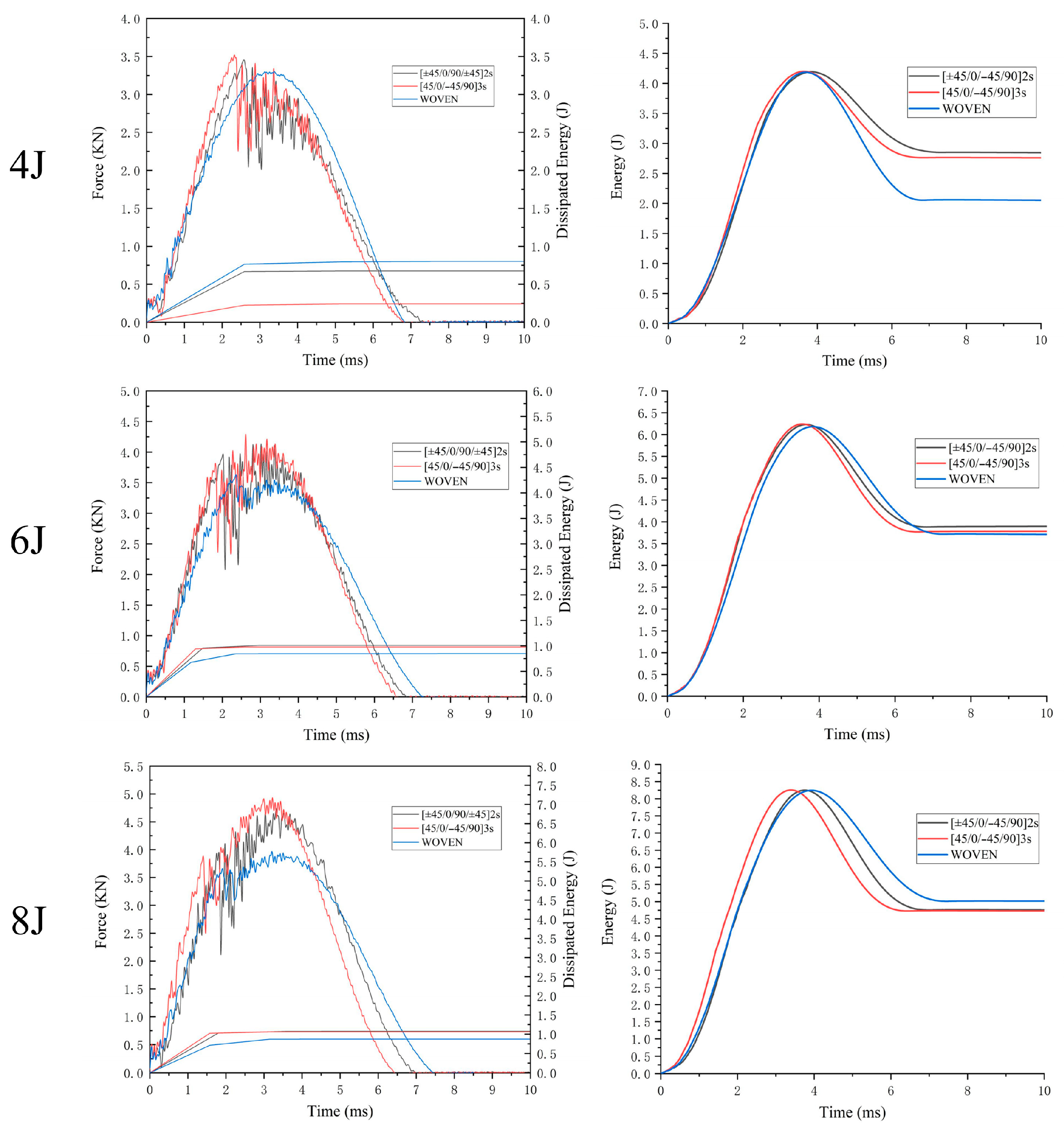 Fibers 13 00115 g009