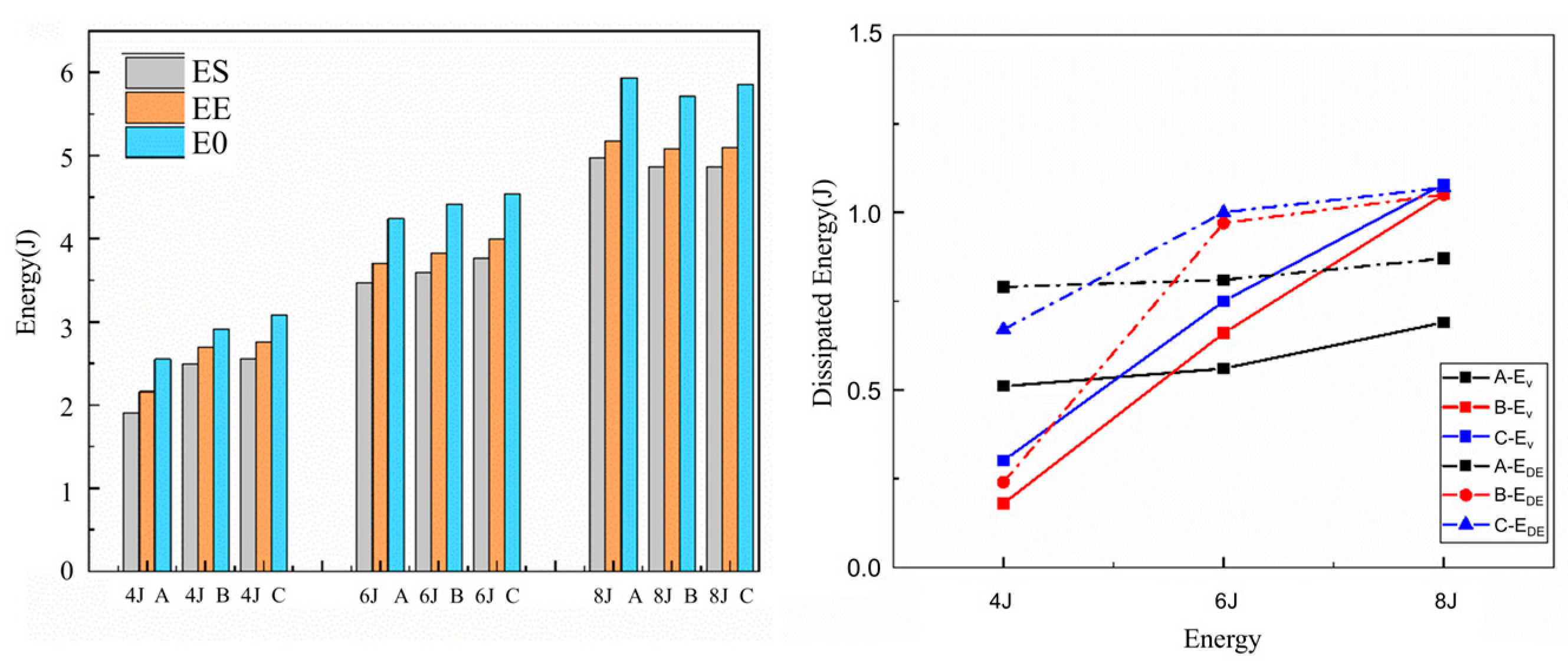 Fibers 13 00115 g010