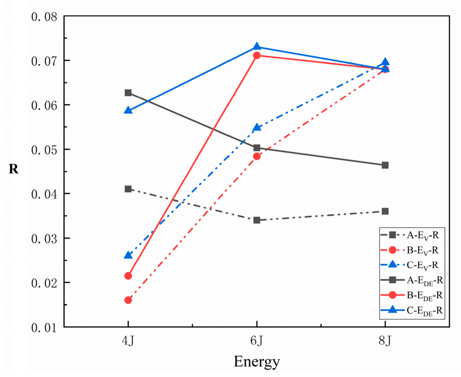 Fibers 13 00115 g011