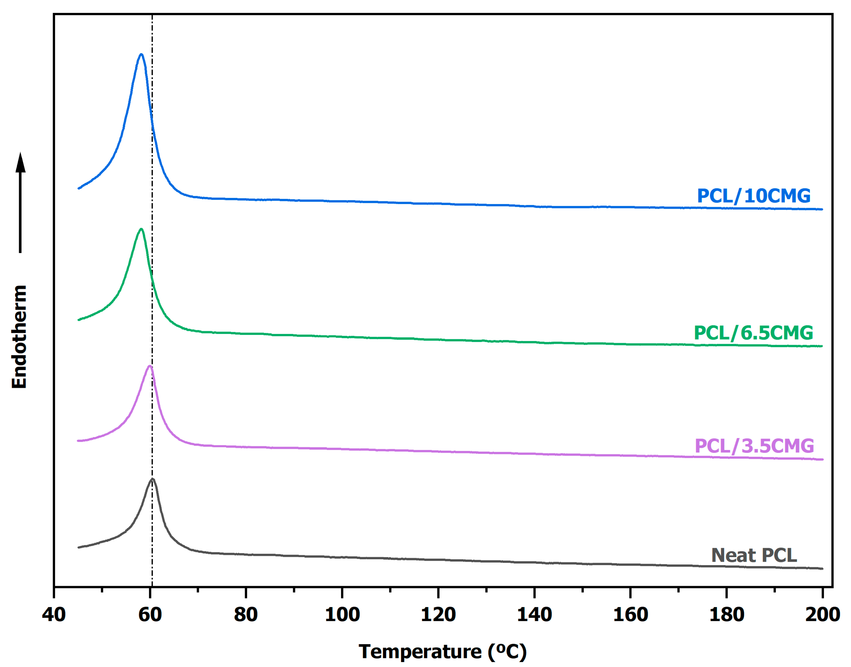Fibers 13 00116 g004