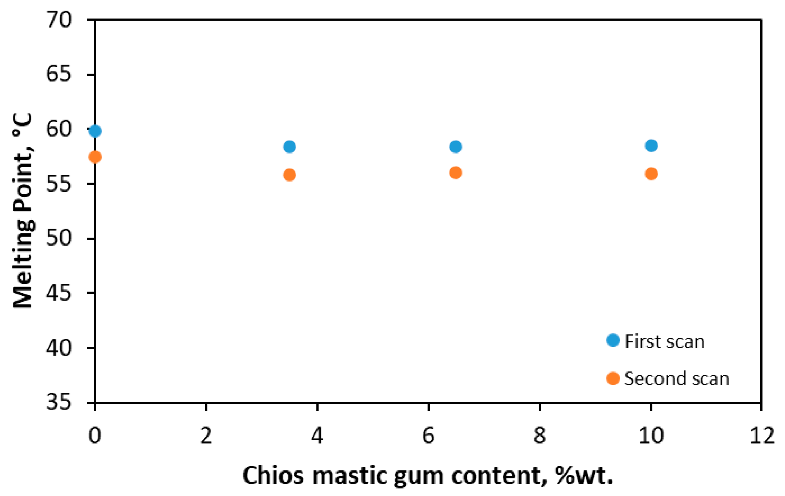 Fibers 13 00116 g005