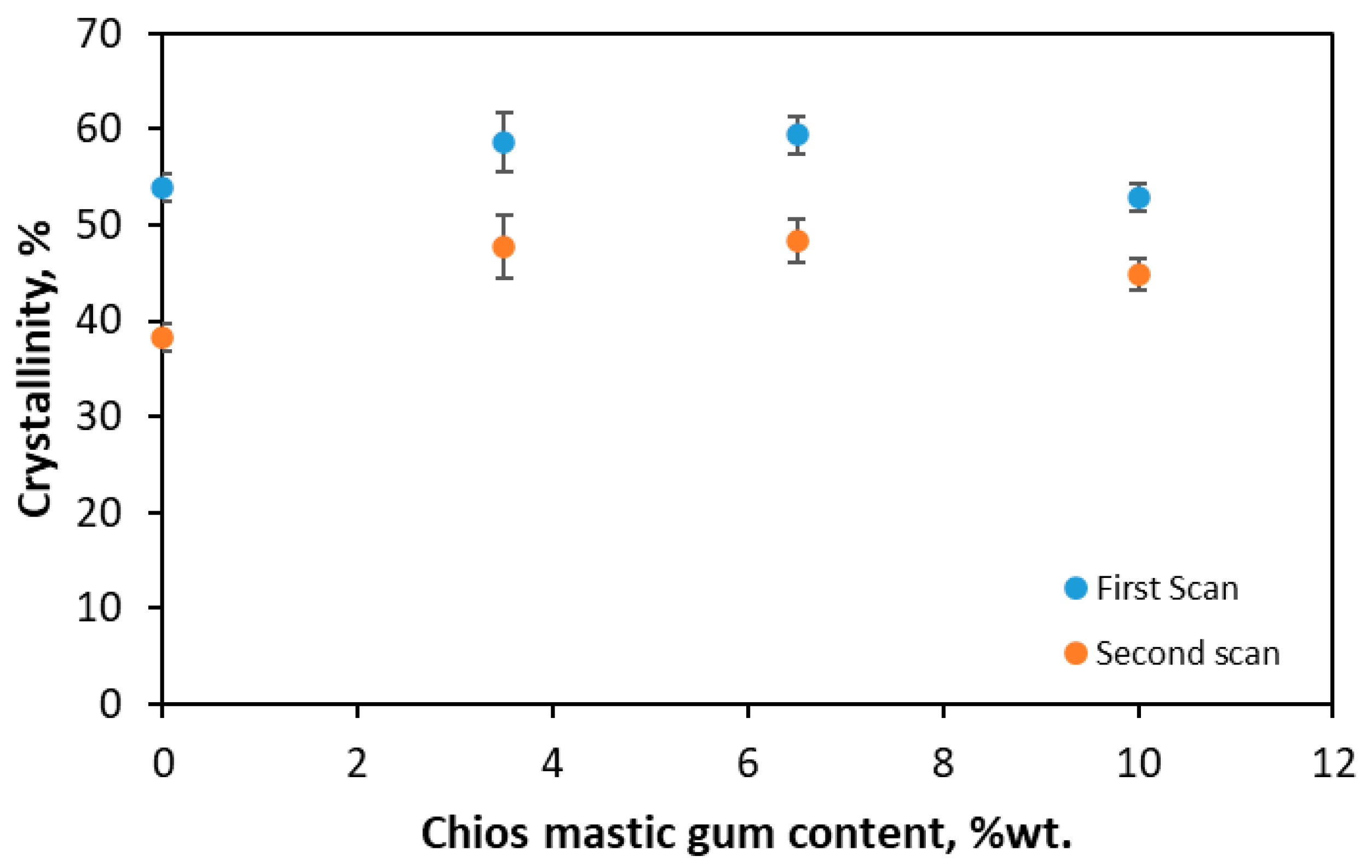 Fibers 13 00116 g006