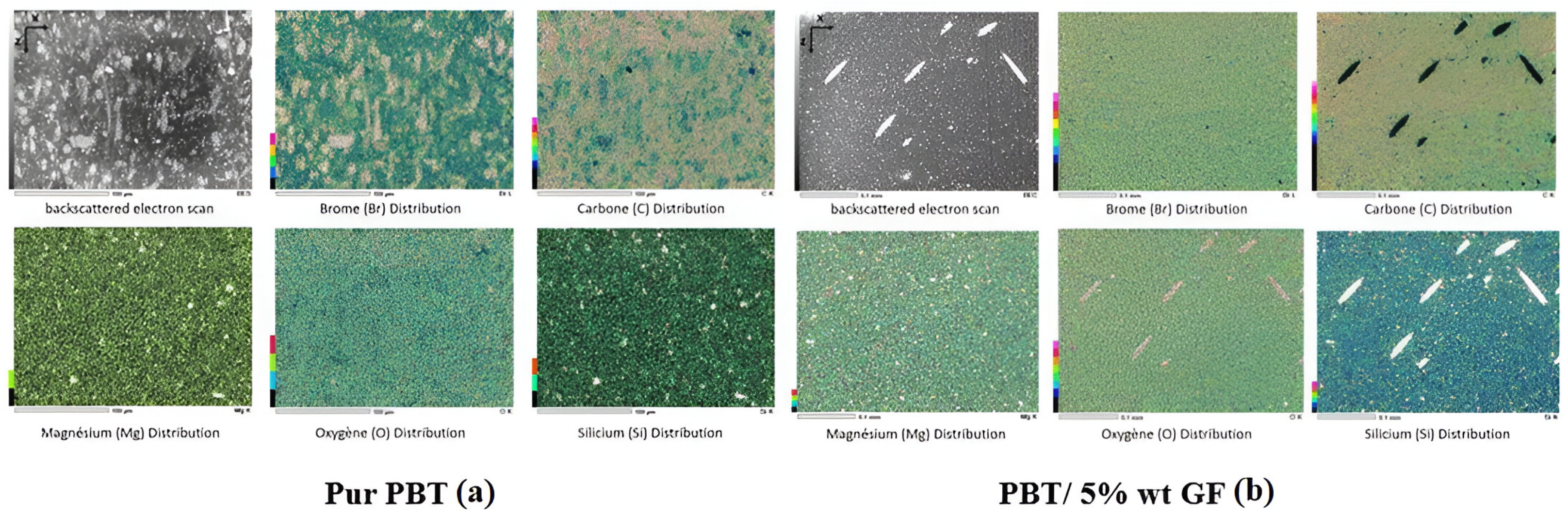 Fibers 13 00117 g002 Fibers 13 00117 g002