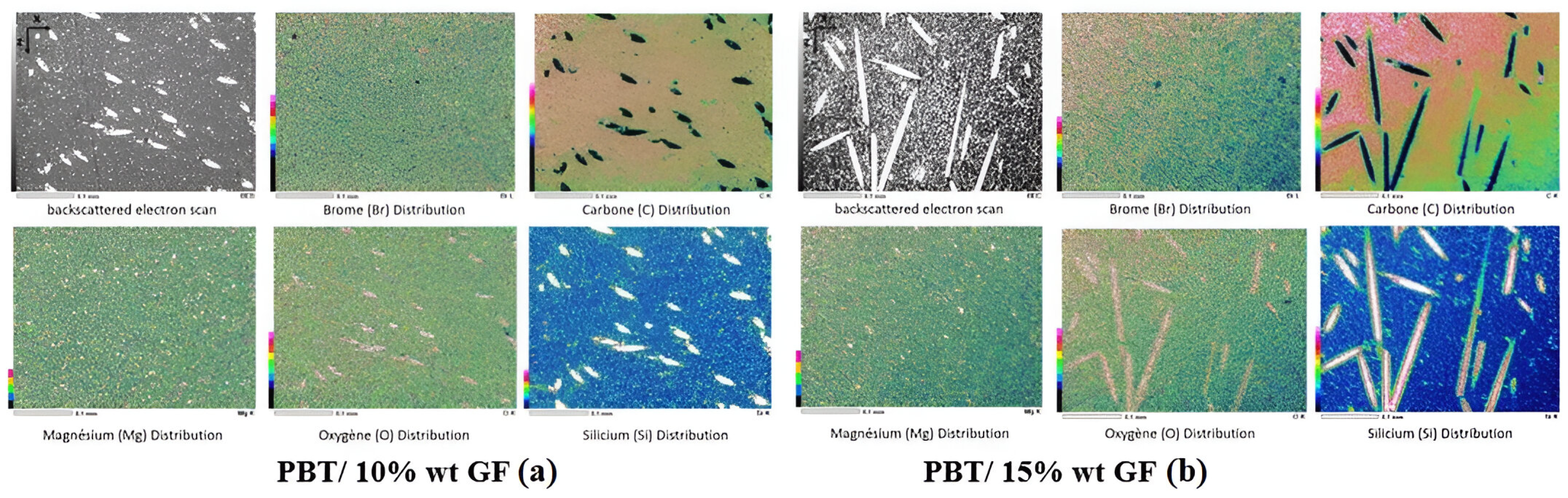 Fibers 13 00117 g003 Fibers 13 00117 g003