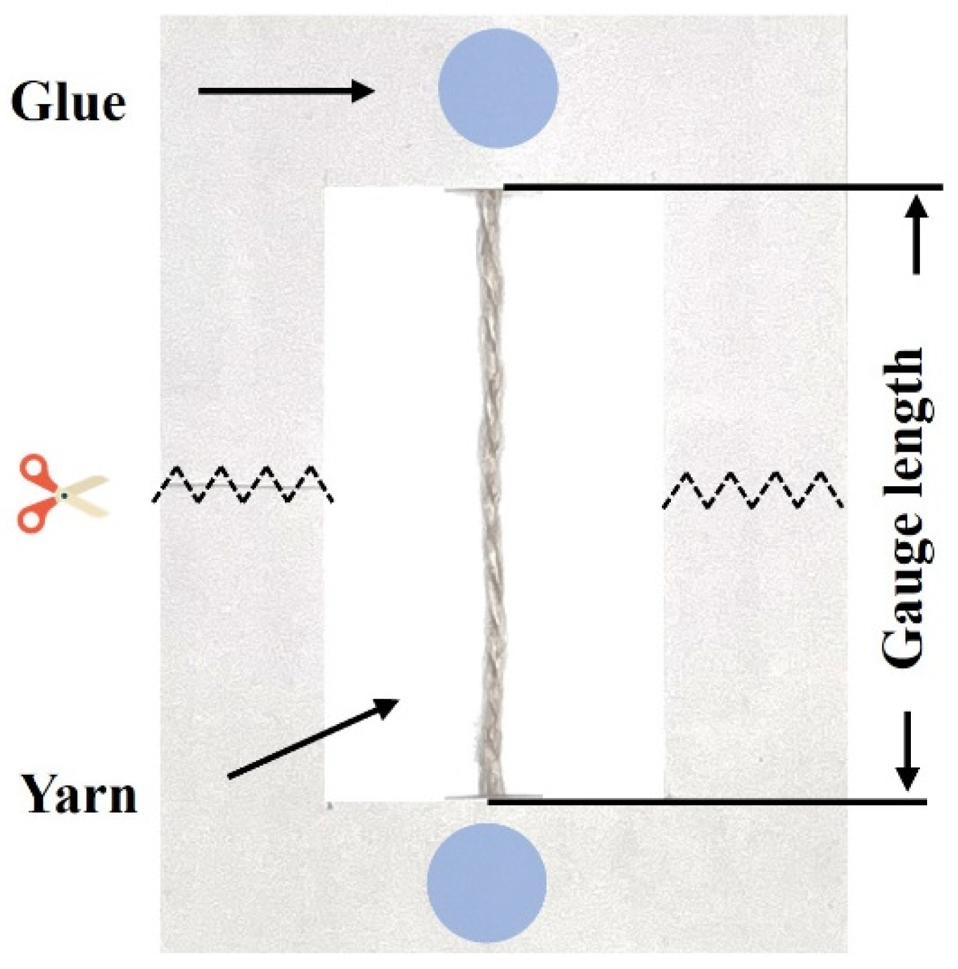 Fibers 13 00118 g002