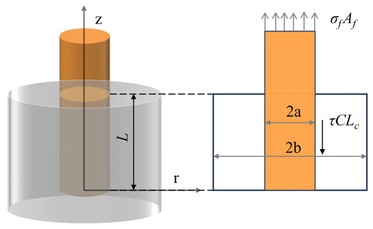 Fibers 13 00118 g005