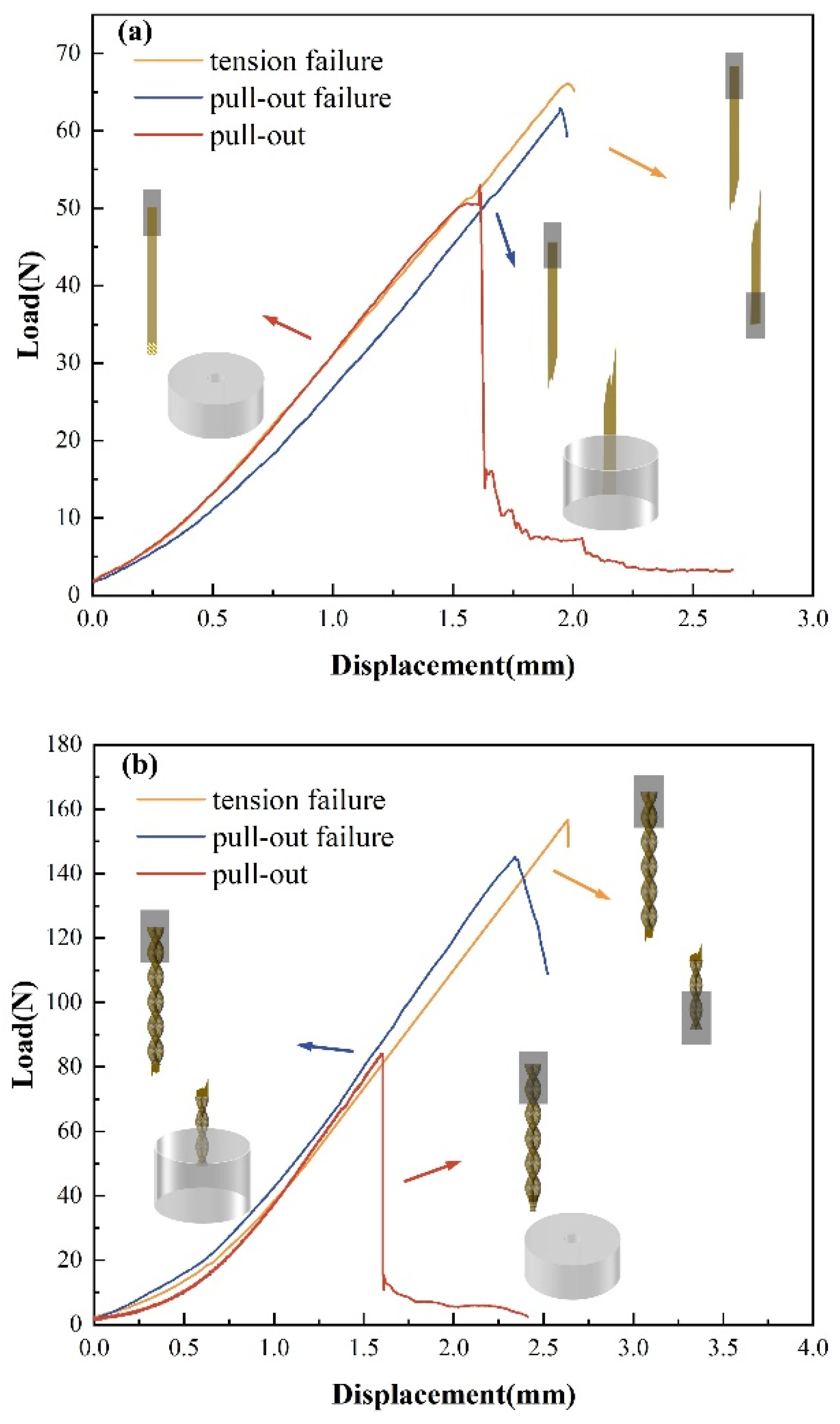 Fibers 13 00118 g008