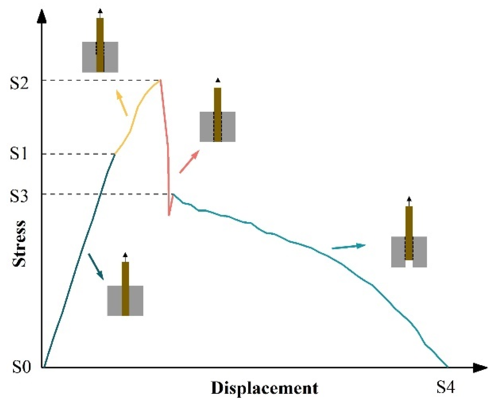 Fibers 13 00118 g009