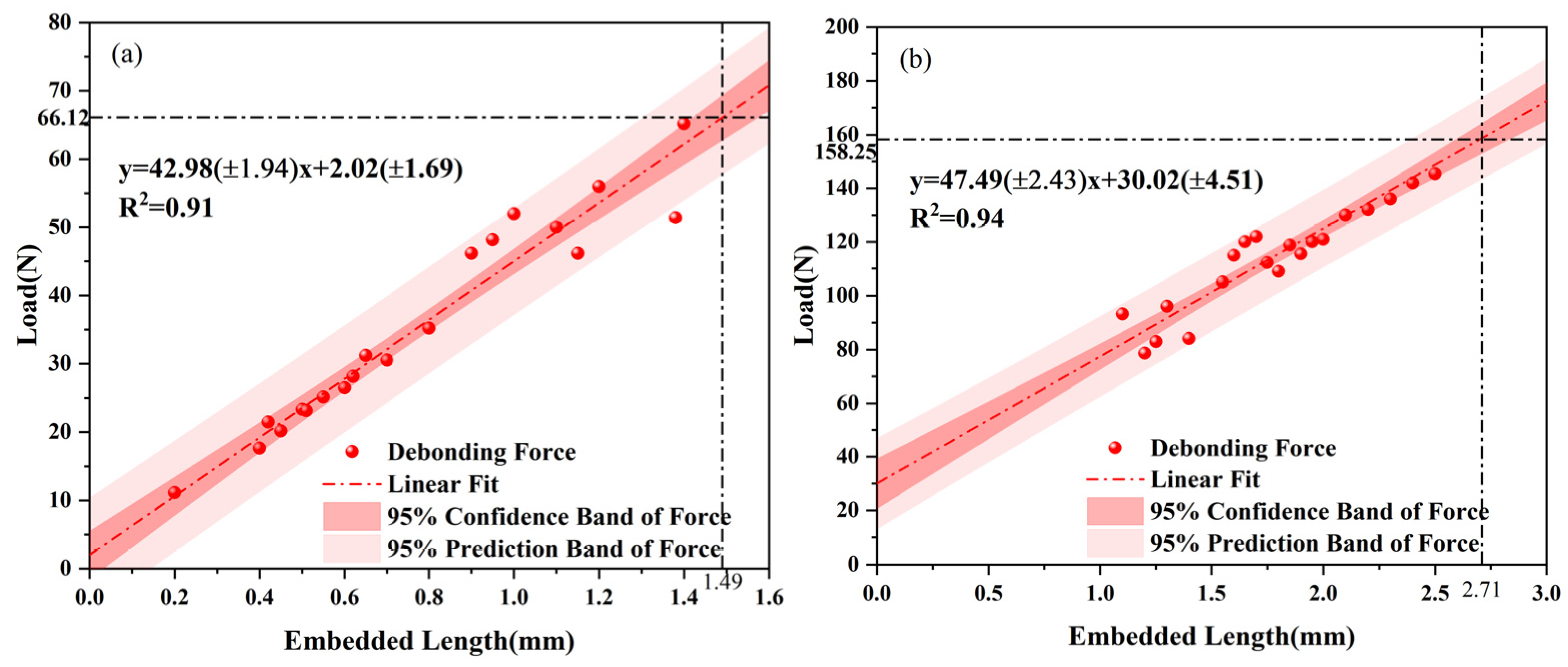 Fibers 13 00118 g010