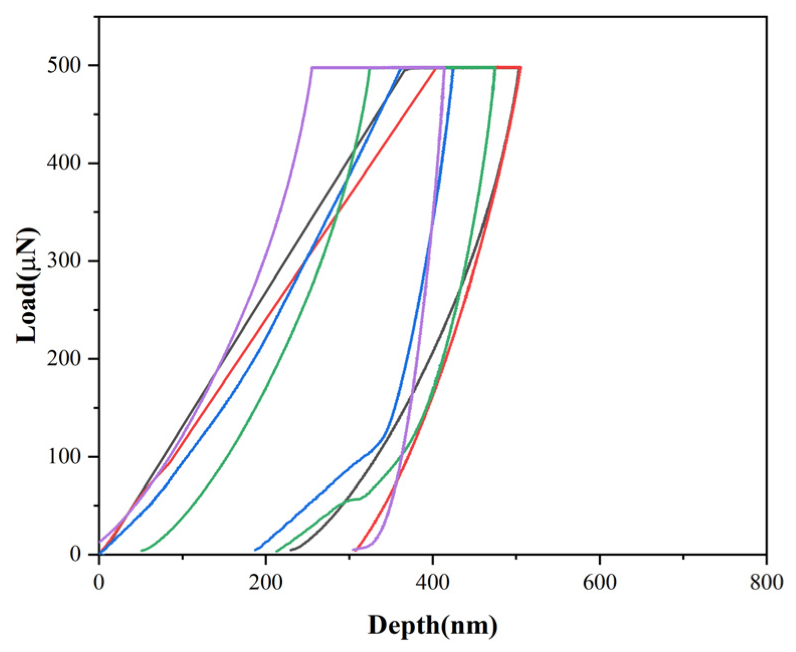 Fibers 13 00118 g012