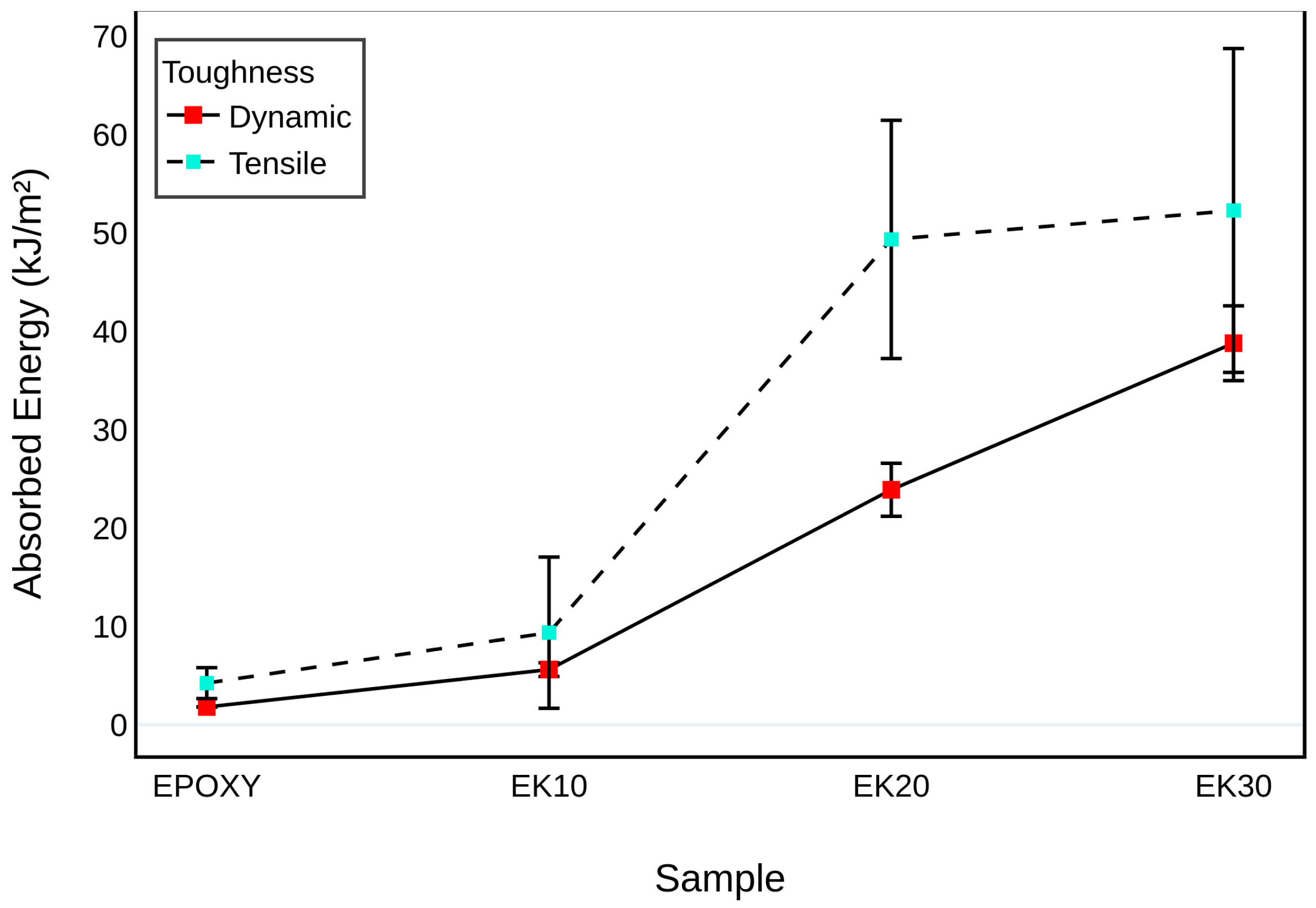 Fibers 13 00120 g008