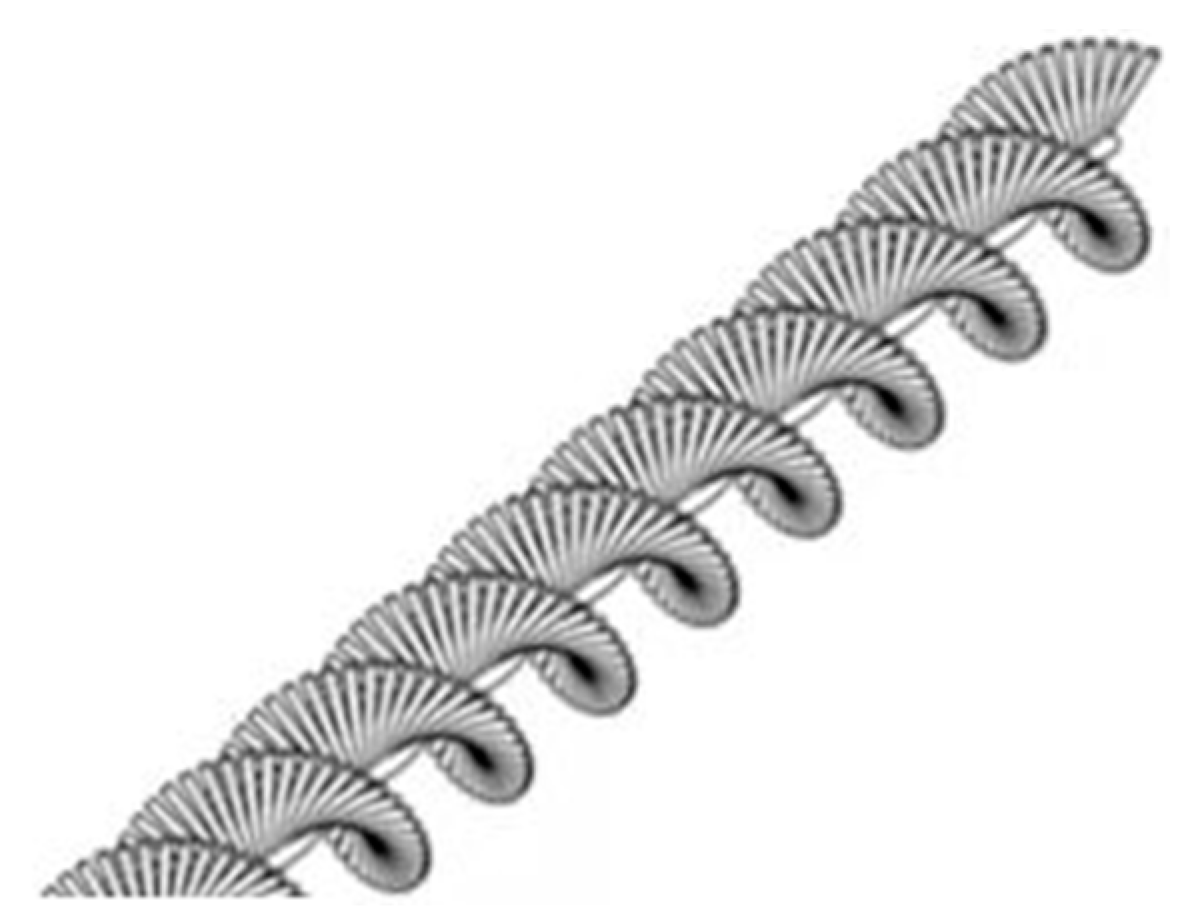 Fibers 13 00126 g004