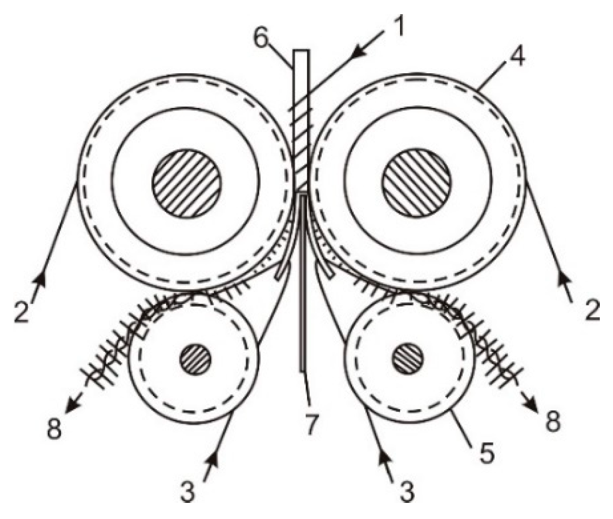 Fibers 13 00126 g006