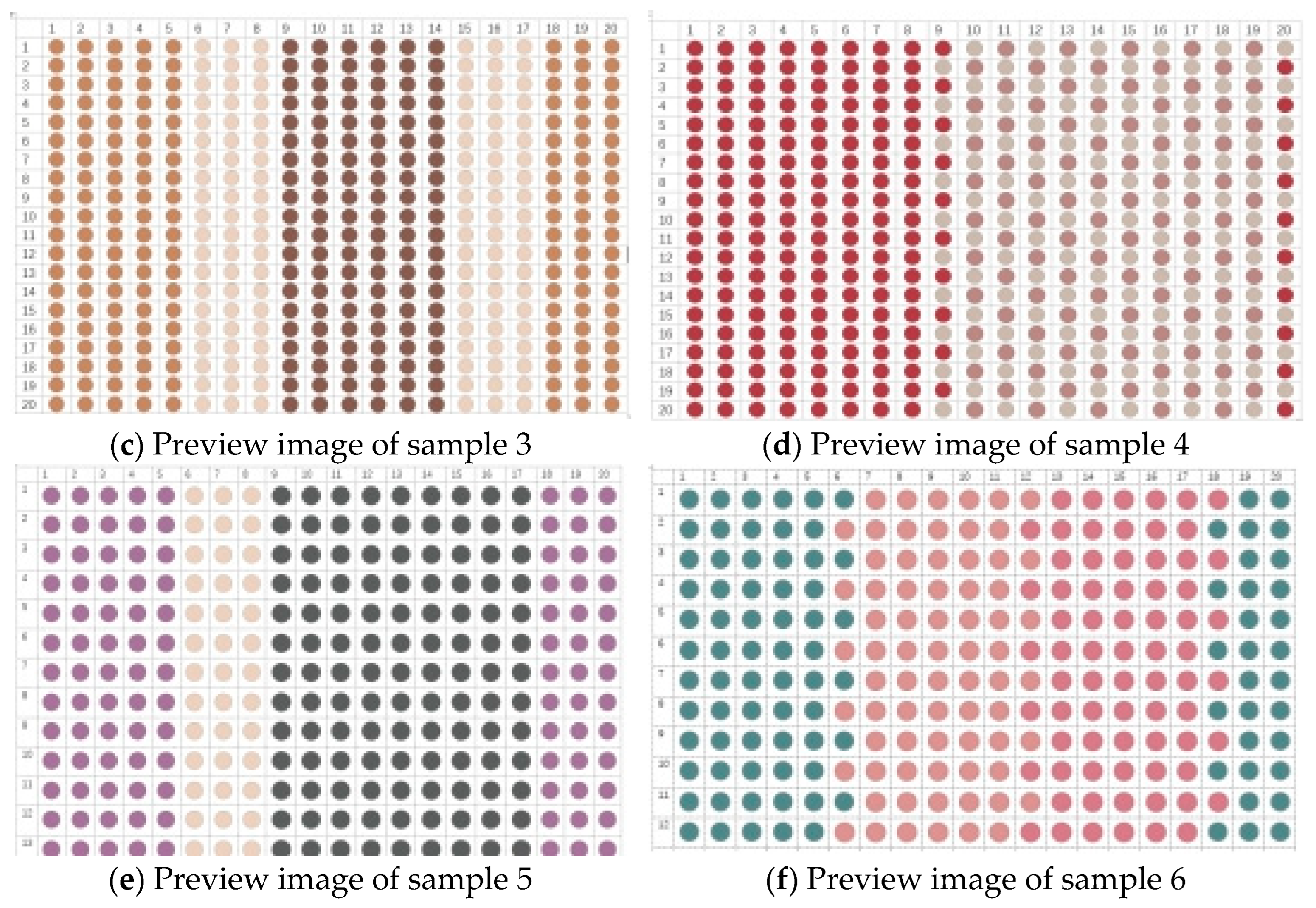 Fibers 13 00126 g008b