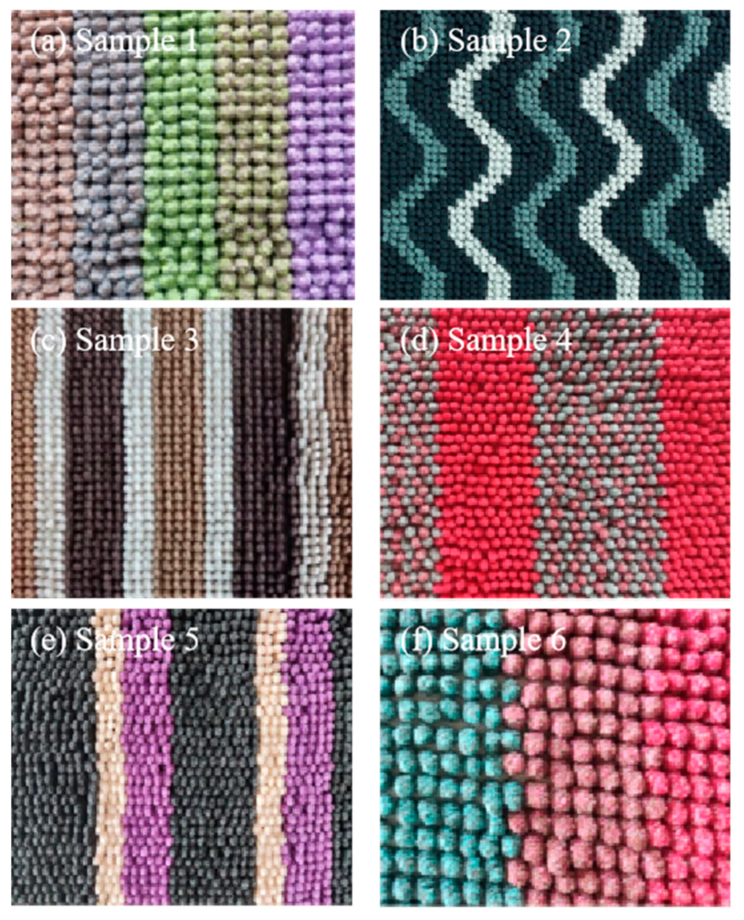 Fibers 13 00126 g009