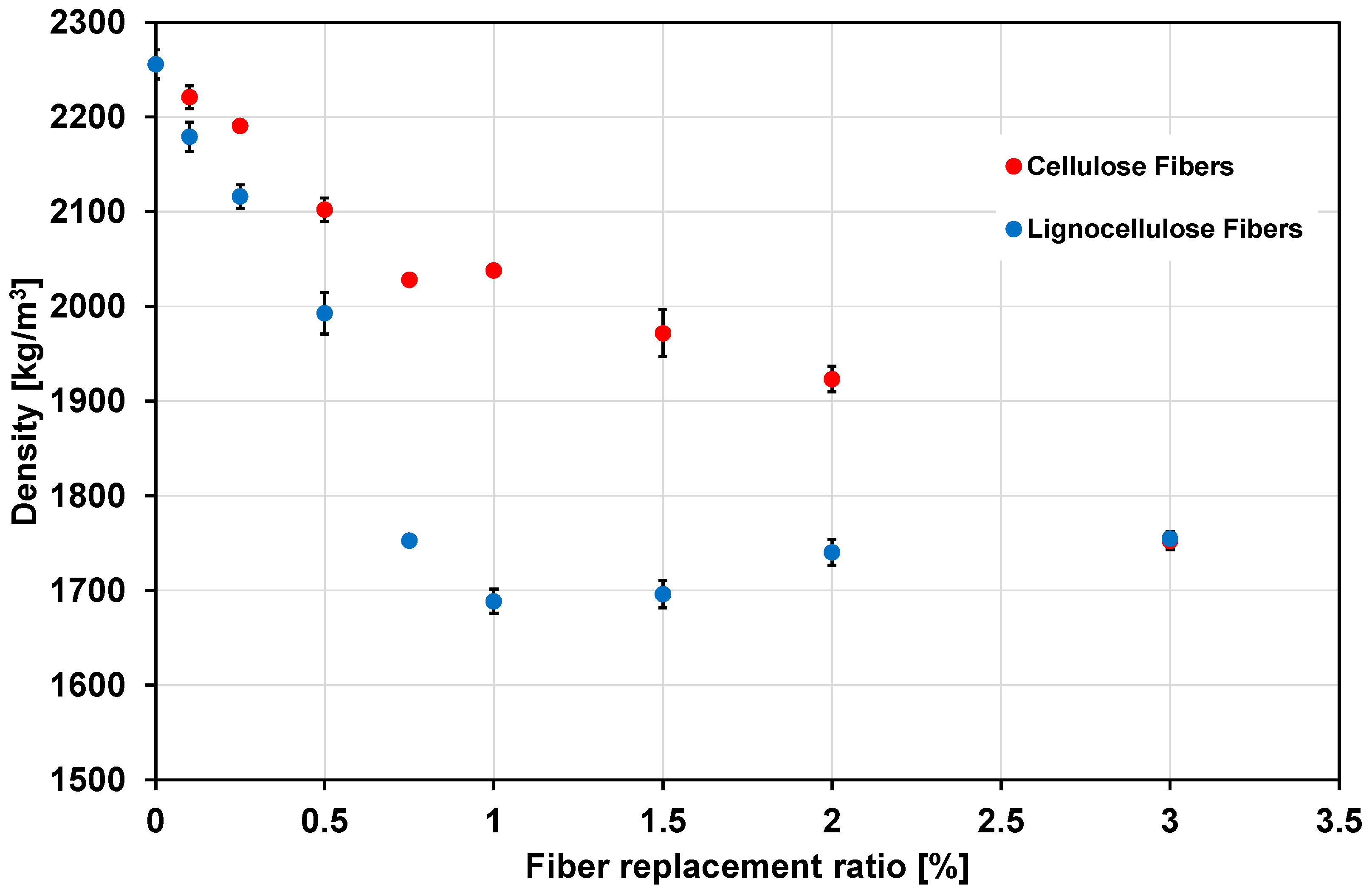 Fibers 13 00128 g002
