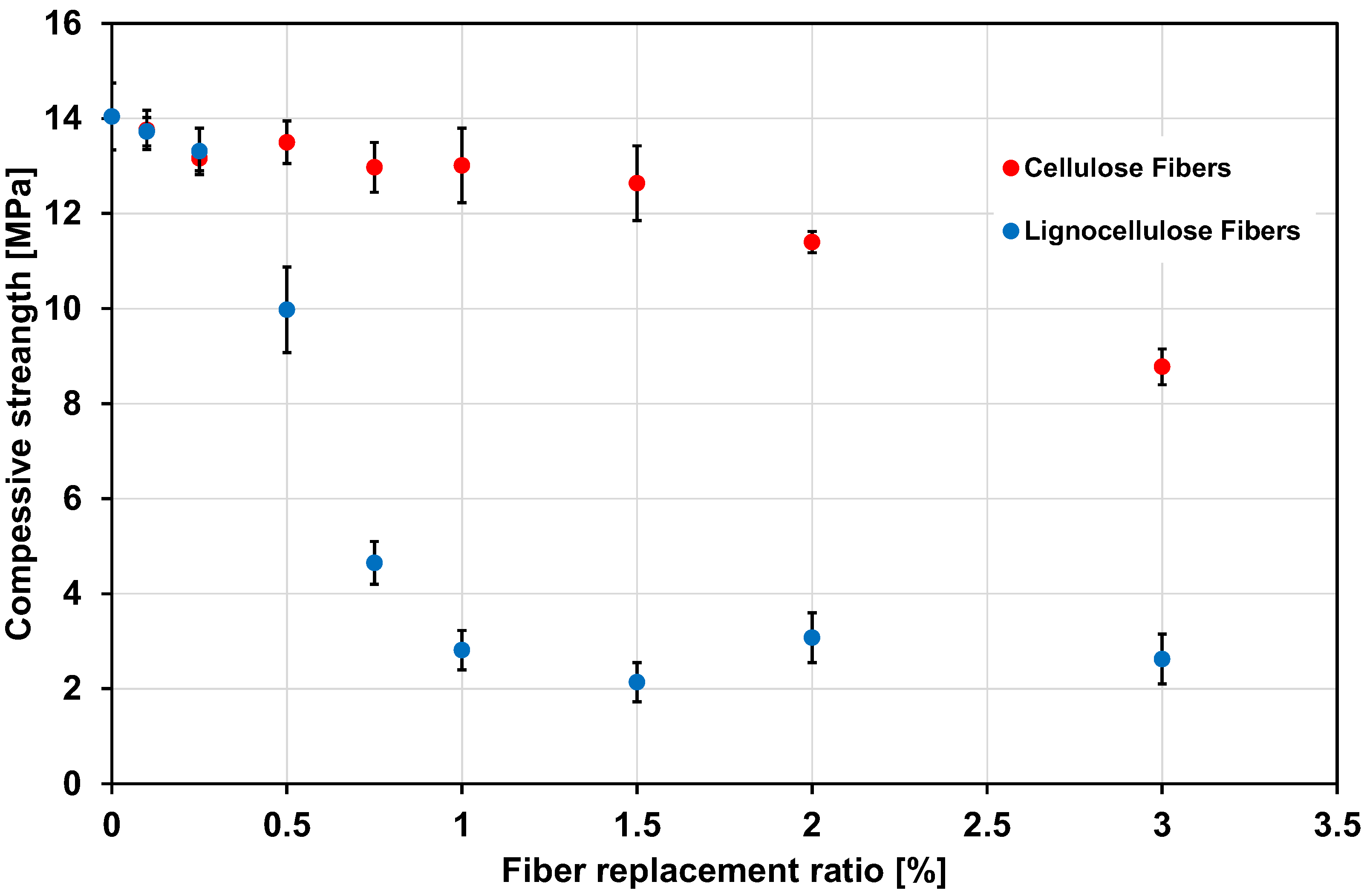 Fibers 13 00128 g004
